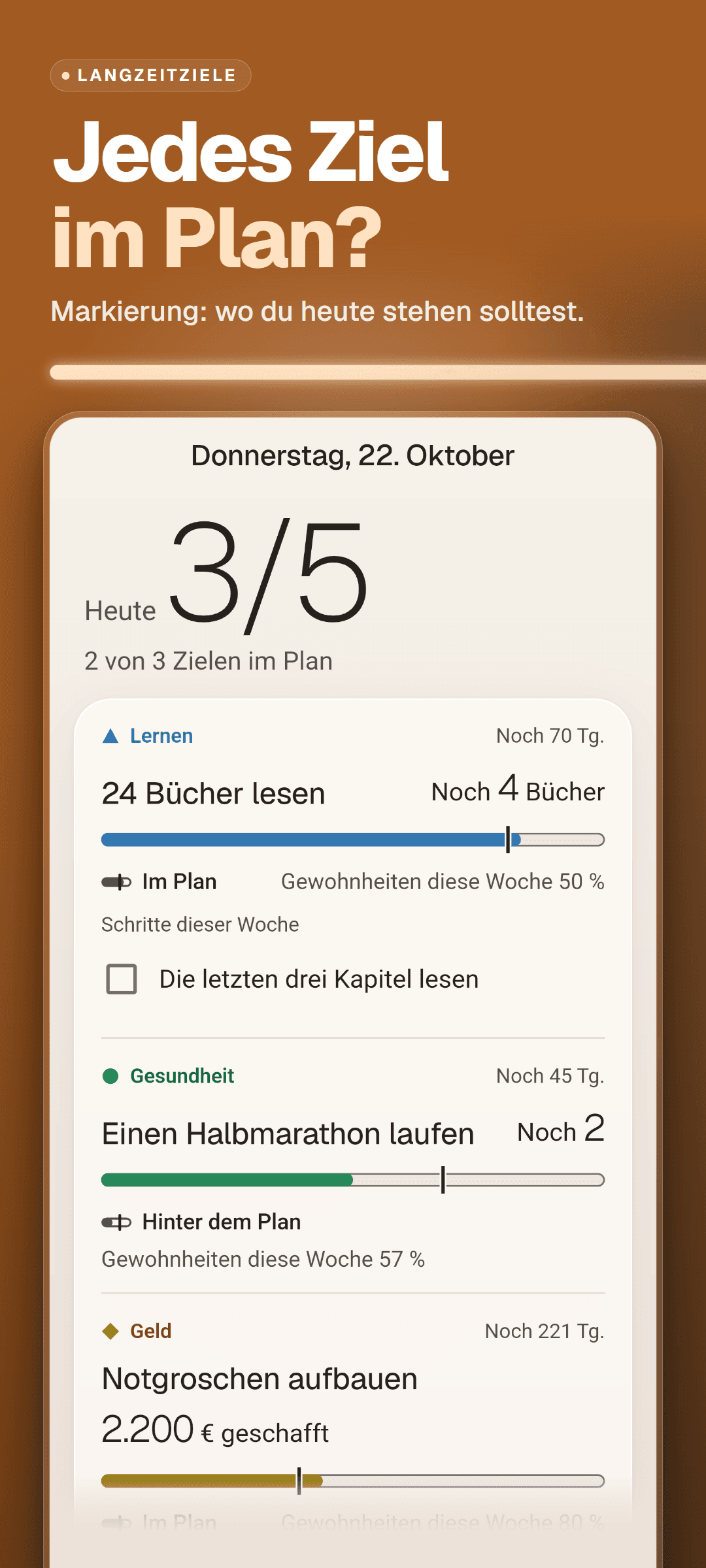 Die Startseite: heute erledigte Gewohnheiten, wie viele Ziele im Plan sind, und Zielkarten mit Fortschrittsbalken, einer Markierung für den Soll-Stand heute, der Anzeige im Plan oder hinter dem Plan, der Gewohnheitsquote dieser Woche und den Schritten dieser Woche