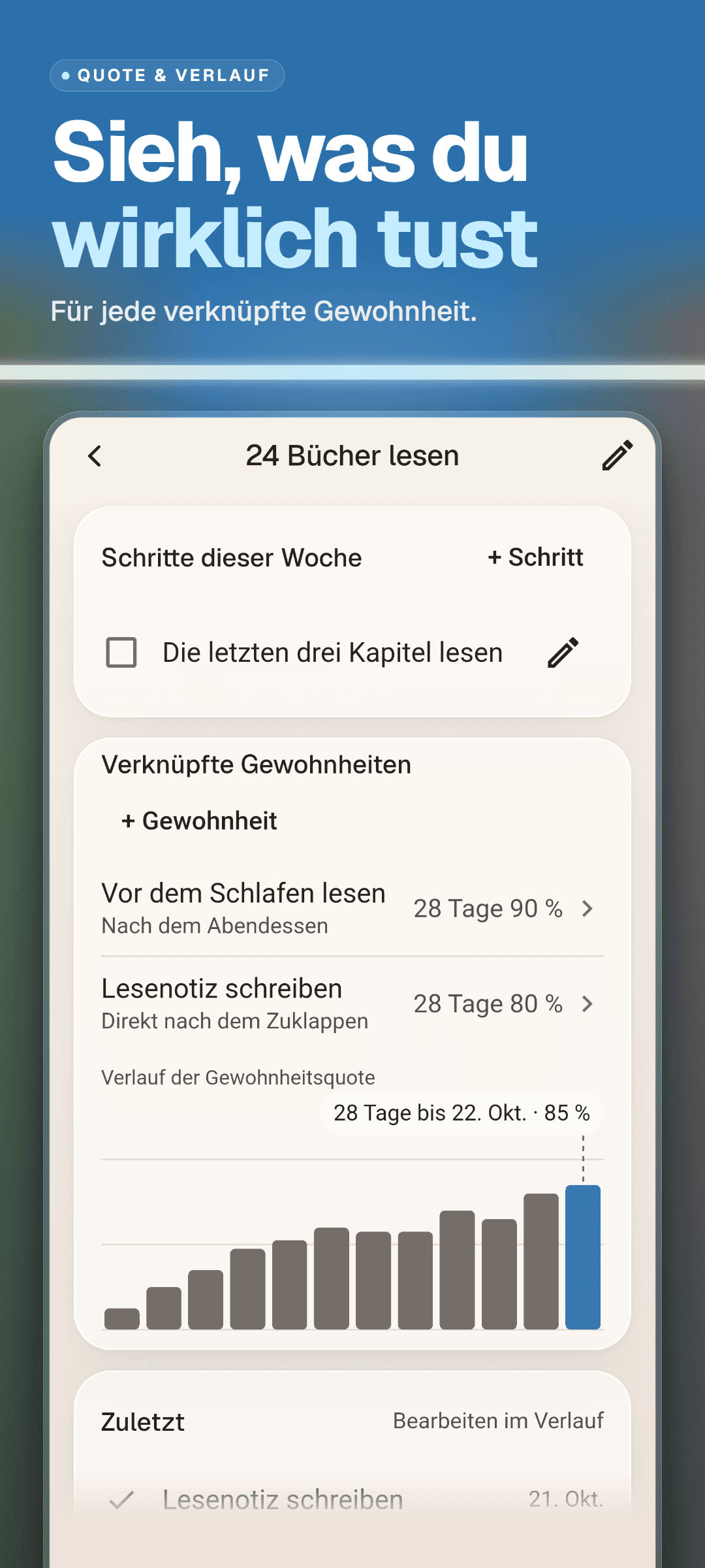 Die verknüpften Gewohnheiten eines Ziels mit Auslösern und Quoten, die Schritte dieser Woche und ein Balkendiagramm des Quotenverlaufs