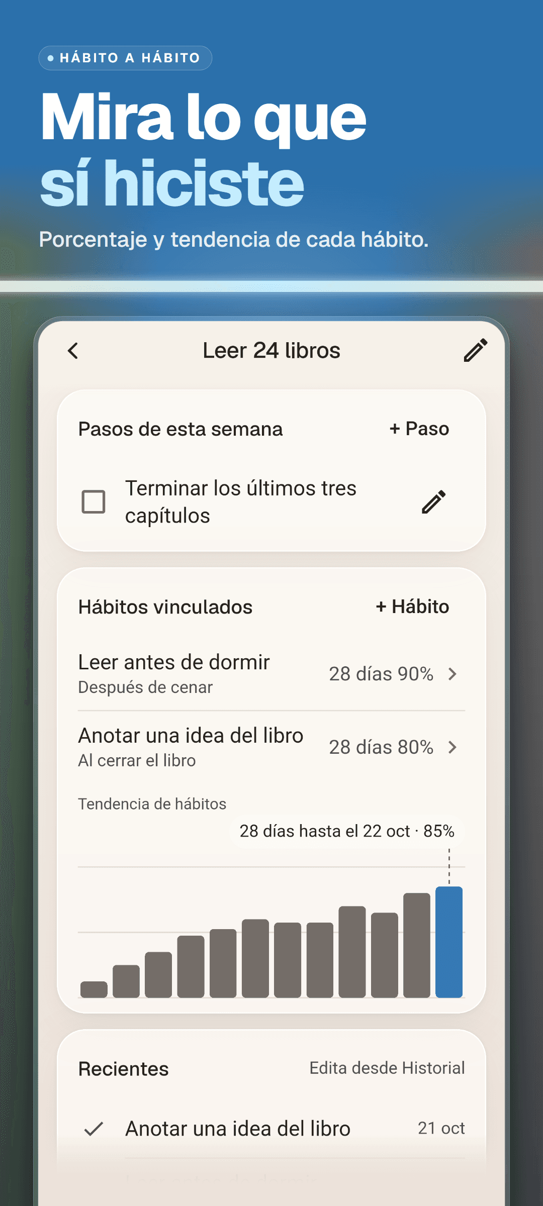 Los hábitos vinculados a una meta con sus señales y porcentajes, los pasos de esta semana y una gráfica de barras de la tendencia del porcentaje
