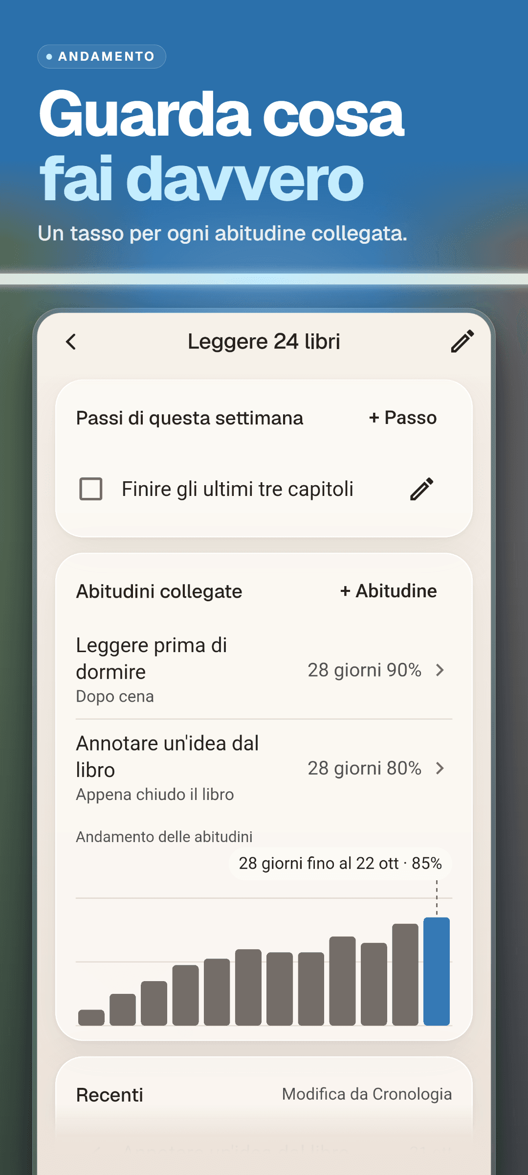Le abitudini collegate a un obiettivo con i loro segnali e tassi, i passi di questa settimana e un grafico a barre dell'andamento del tasso