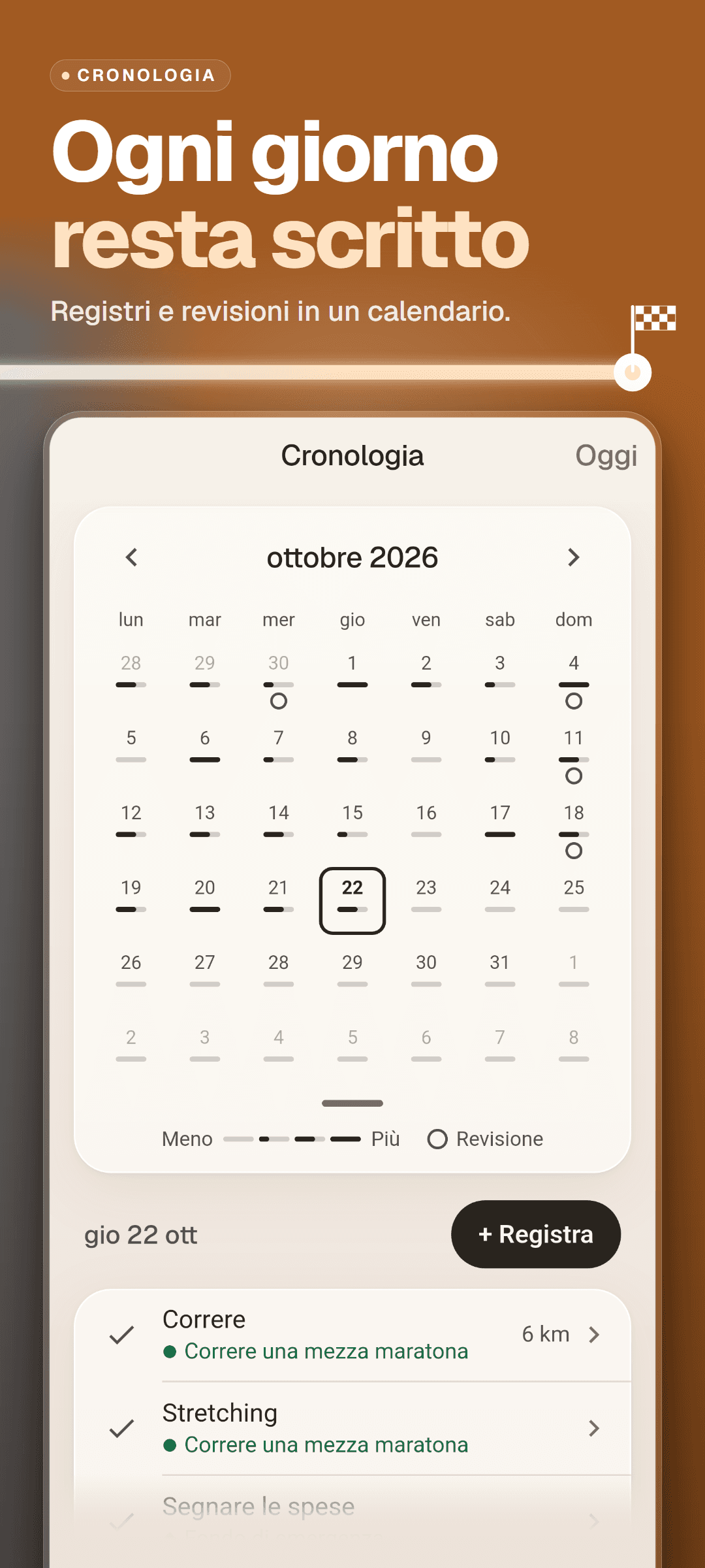 Il calendario della Cronologia: quanto è stato registrato ogni giorno e anelli nei giorni di revisione, con i registri del giorno scelto sotto