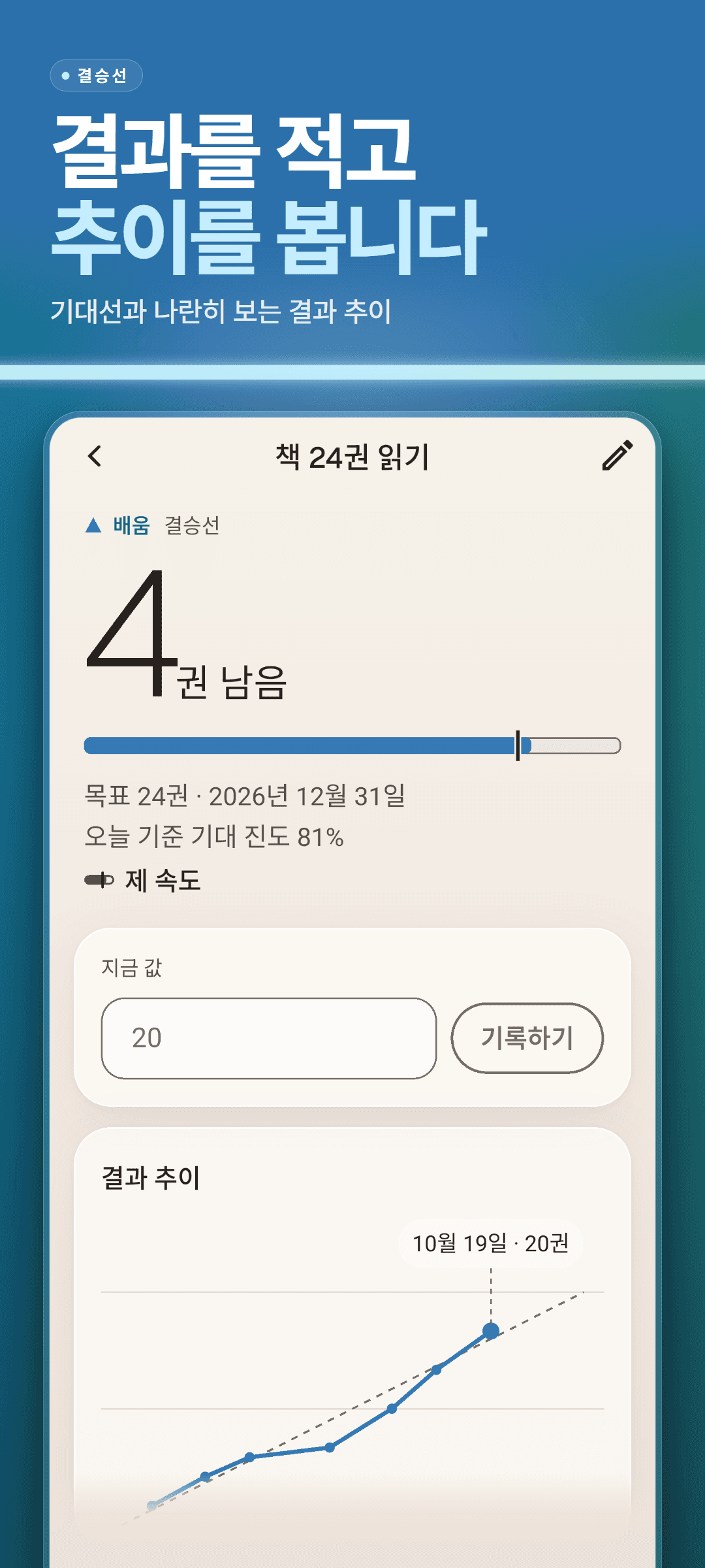 목표 상세: 결승선까지 남은 양, 오늘의 기대 진도 표식이 있는 진행 막대, 목표 수치와 날짜, 지금 값 입력칸, 기대선과 함께 보는 결과 추이 그래프