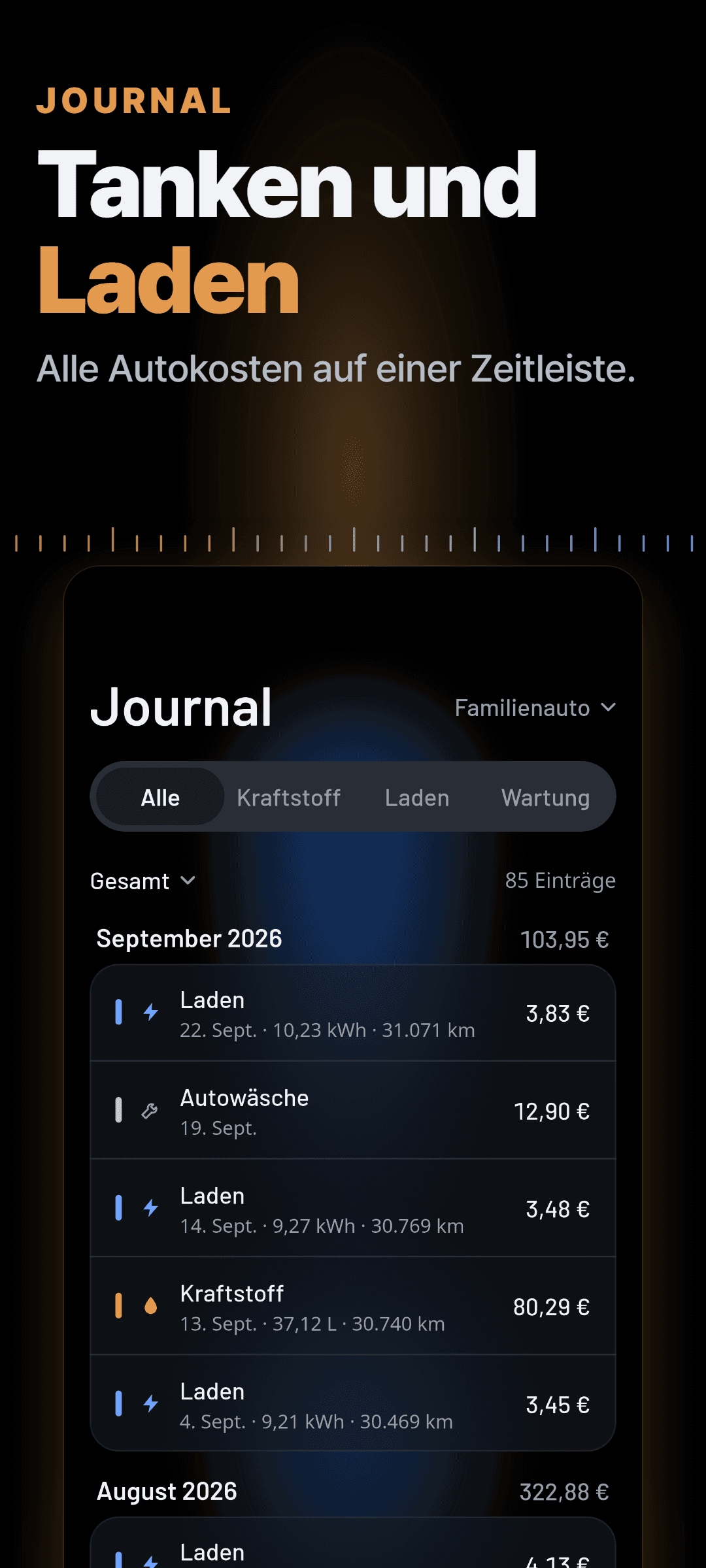Das Buch: Laden, Tanken und eine Autowäsche auf einer Zeitleiste, nach Monaten gruppiert mit der Summe jedes Monats