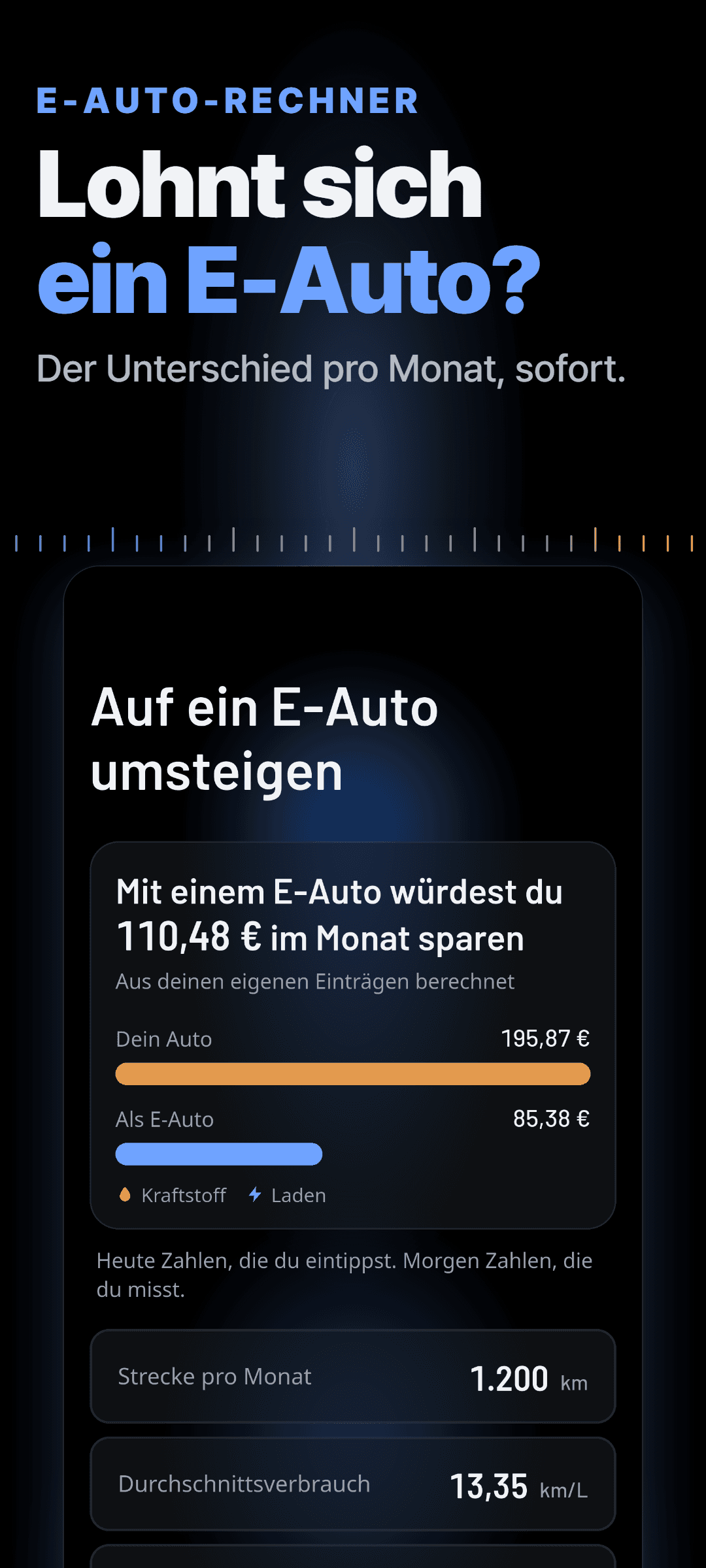 Der E-Auto-Rechner: die monatliche Ersparnis eines Elektroautos, berechnet aus deinen eigenen Daten, mit deinem Auto und einem E-Auto nebeneinander