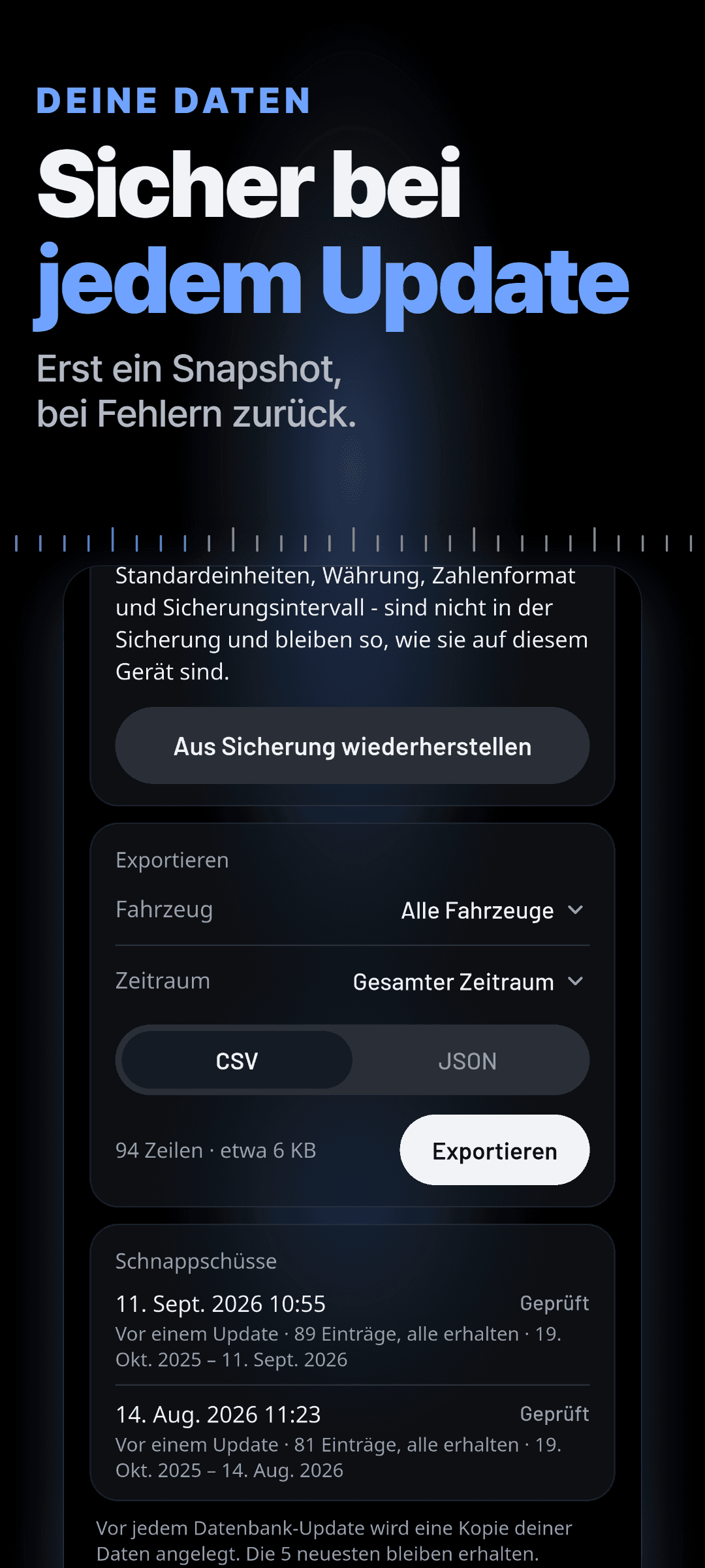 Deine Daten: Wiederherstellen aus einer Sicherung, Export als CSV oder JSON nach Fahrzeug und Zeitraum und geprüfte Snapshots vor jedem Update