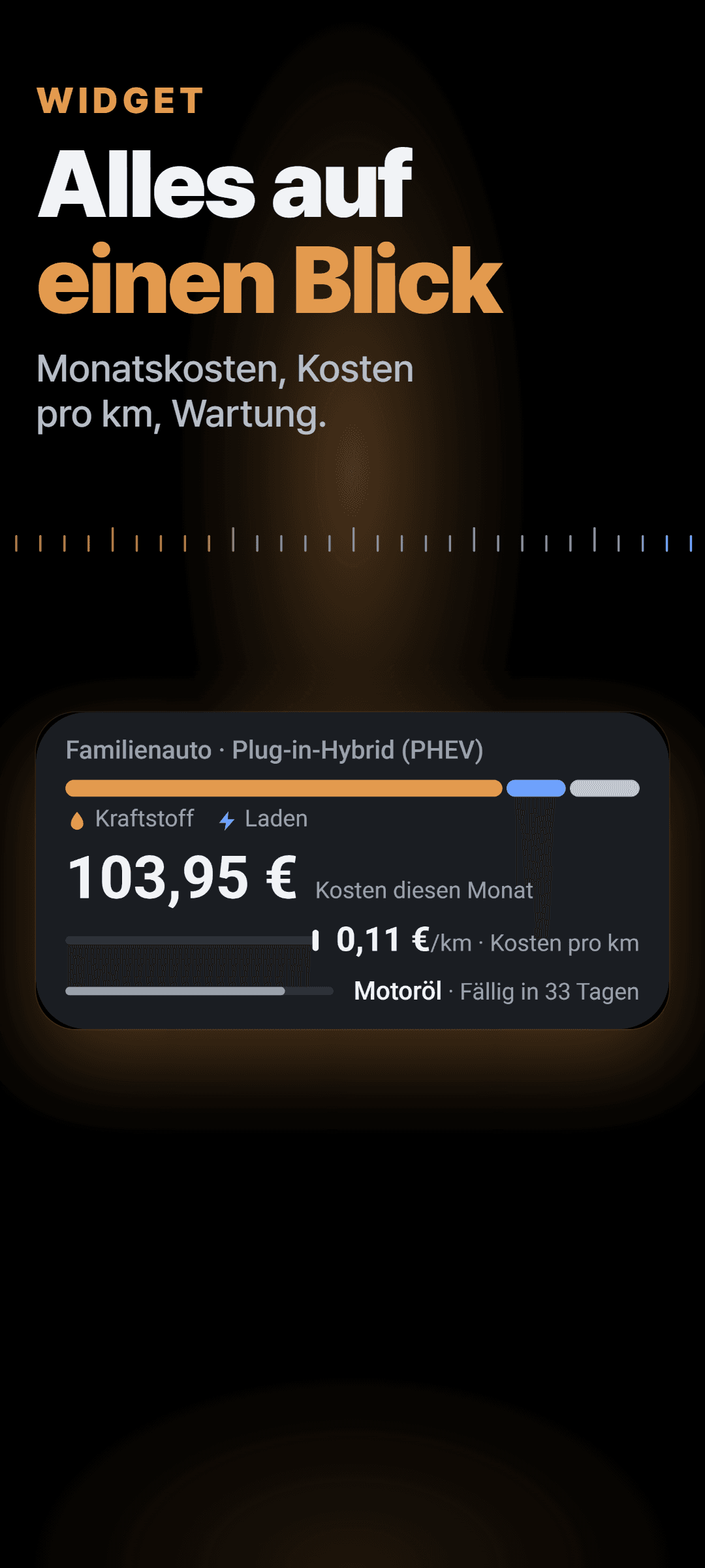 Das Startbildschirm-Widget für einen Plug-in-Hybrid: die Kosten dieses Monats aufgeteilt in Tanken und Laden, die Kosten pro Kilometer und die nächste Wartung