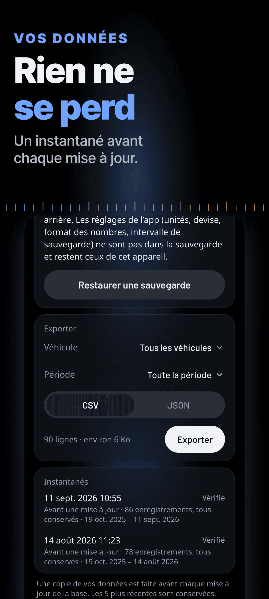 Vos données : restauration depuis une sauvegarde, export CSV ou JSON par véhicule et par période, et instantanés vérifiés pris avant chaque mise à jour