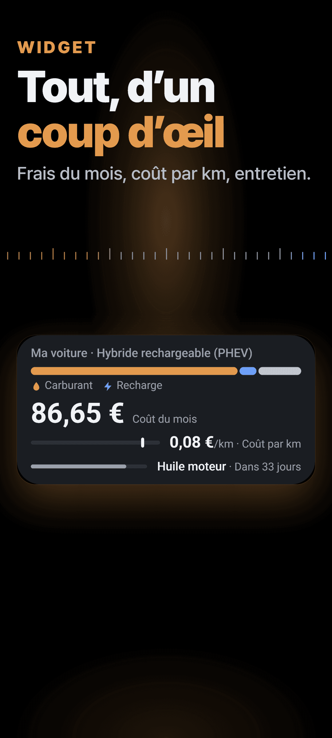 Le widget d’écran d’accueil pour une hybride rechargeable : les frais du mois répartis entre plein et recharge, le coût par kilomètre et le prochain entretien