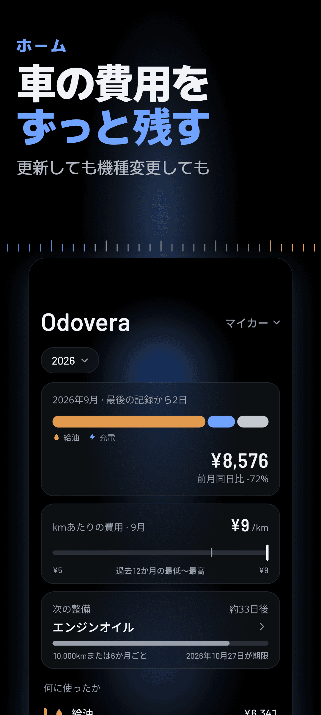 プラグインハイブリッド車のホーム画面: 給油と充電に分かれた今月の支出、直近12か月と比べた今月の1kmあたりの費用、次の整備とその時期