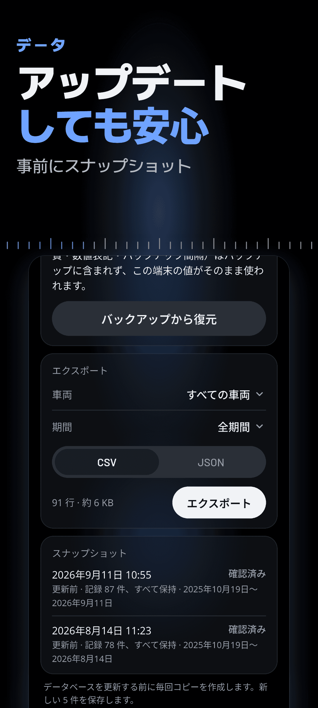 データ: バックアップからの復元、車両・期間別のCSV・JSON書き出し、更新前に取った照合済みスナップショットの一覧