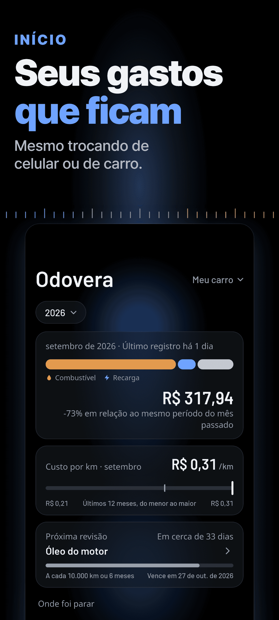 Tela inicial de um híbrido plug-in: o gasto do mês dividido entre abastecimento e recarga, o custo por quilômetro do mês comparado aos últimos 12 meses e a próxima manutenção com a data prevista