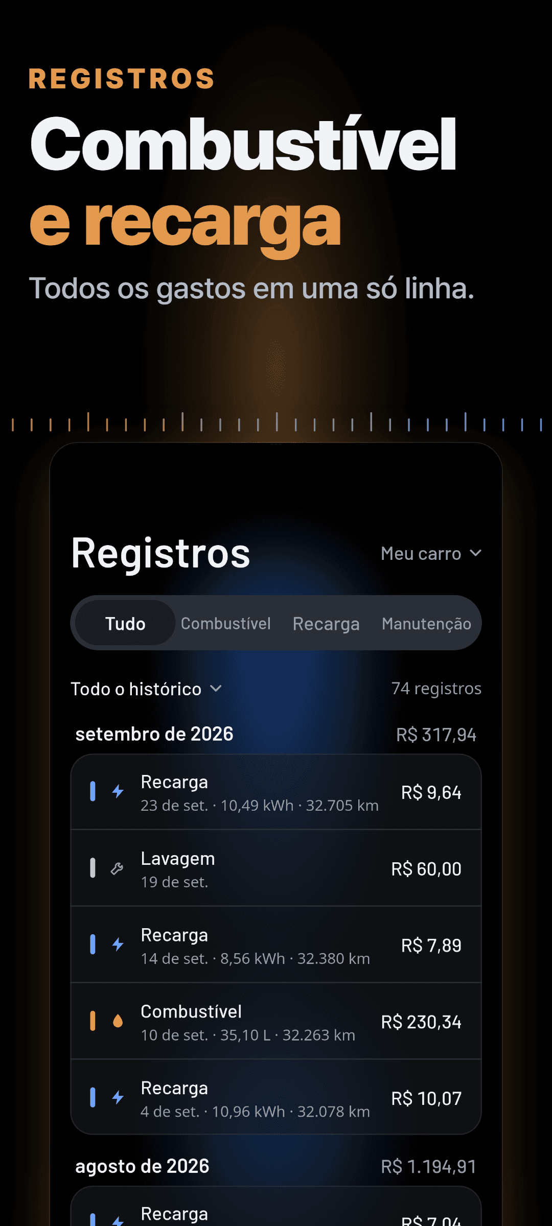 O registro: recargas, abastecimentos e uma lavagem na mesma linha do tempo, agrupados por mês com o total de cada mês