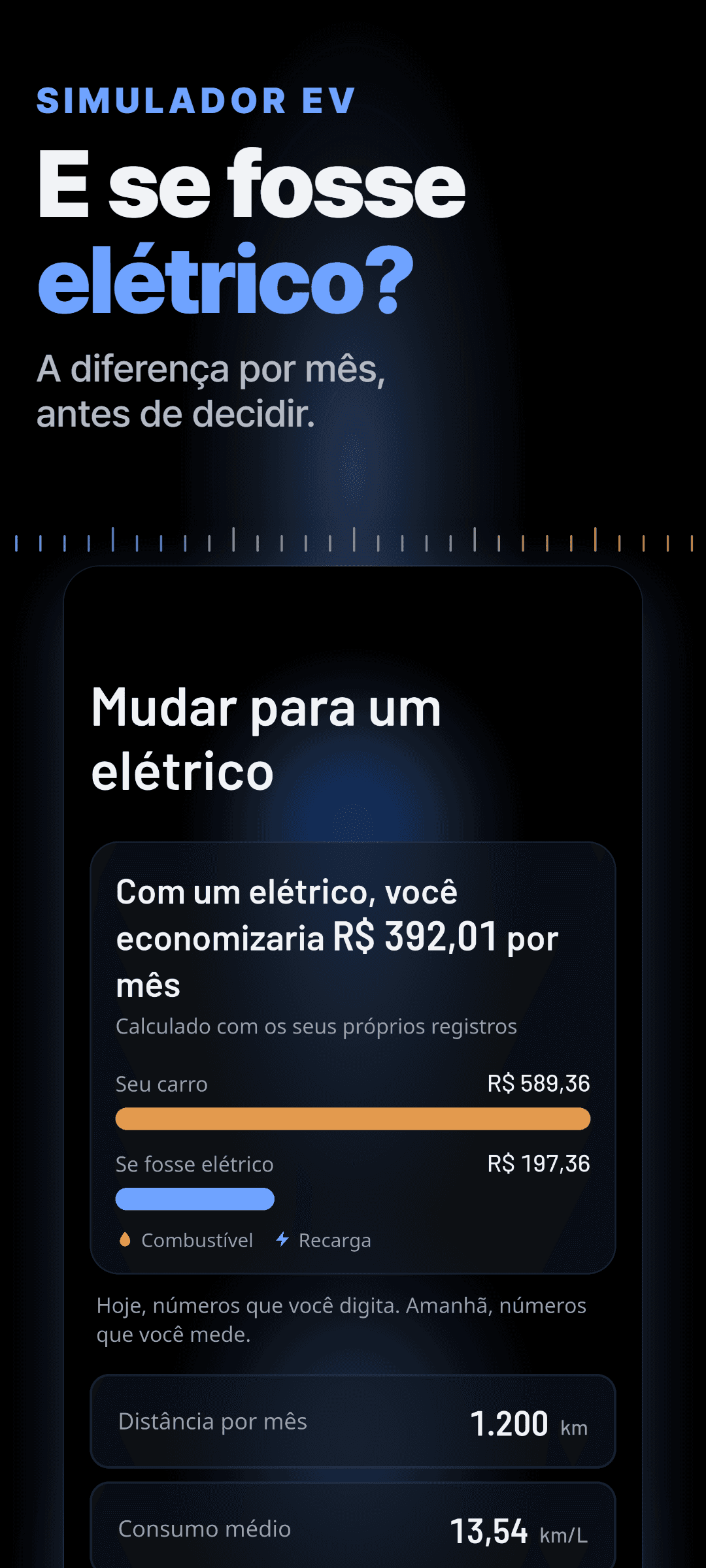 O simulador de elétricos: a economia mensal que um carro elétrico traria, calculada com os seus próprios dados, com o seu carro e um elétrico lado a lado
