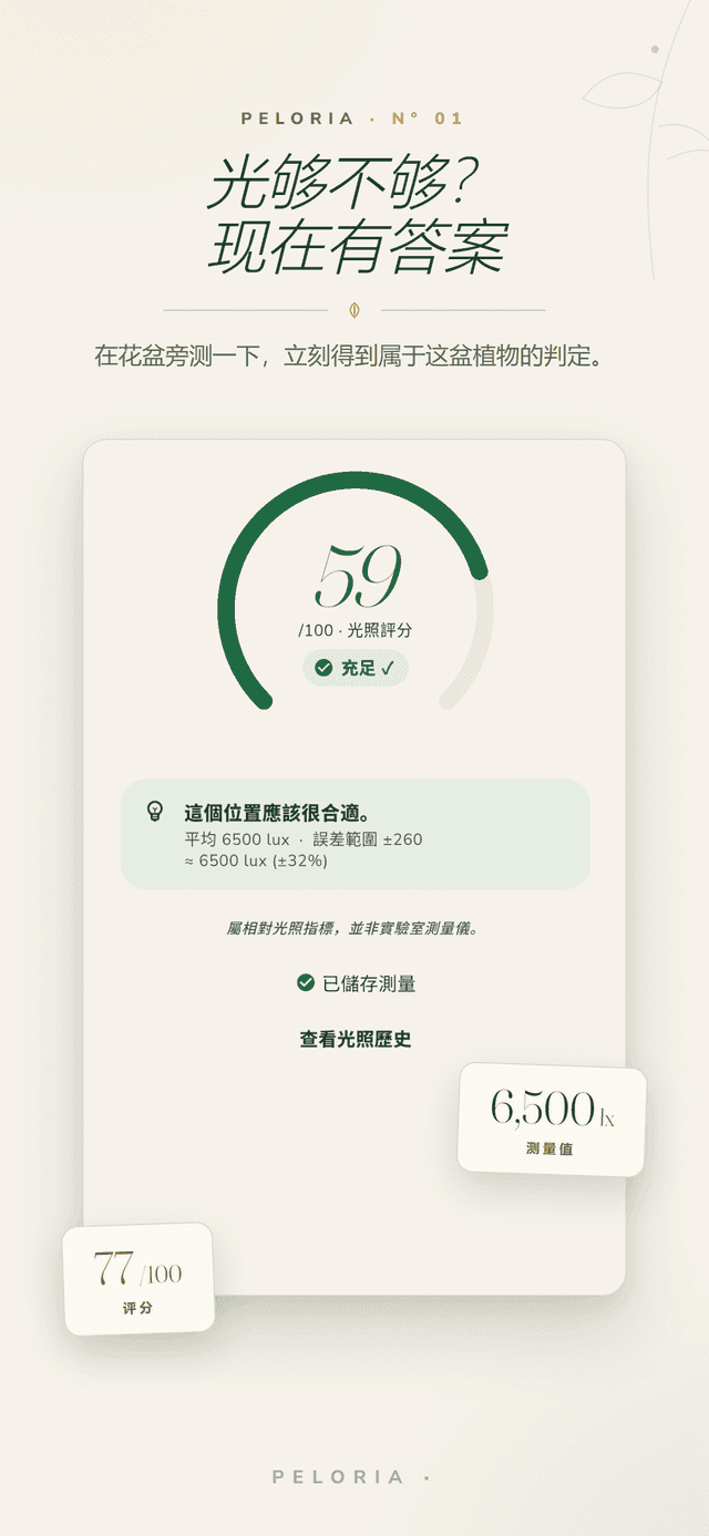 光照判定畫面 - 將手機對準植物，即可得到 0-100 的光照分數與明確判定，是相對光照指標而非實驗室儀器