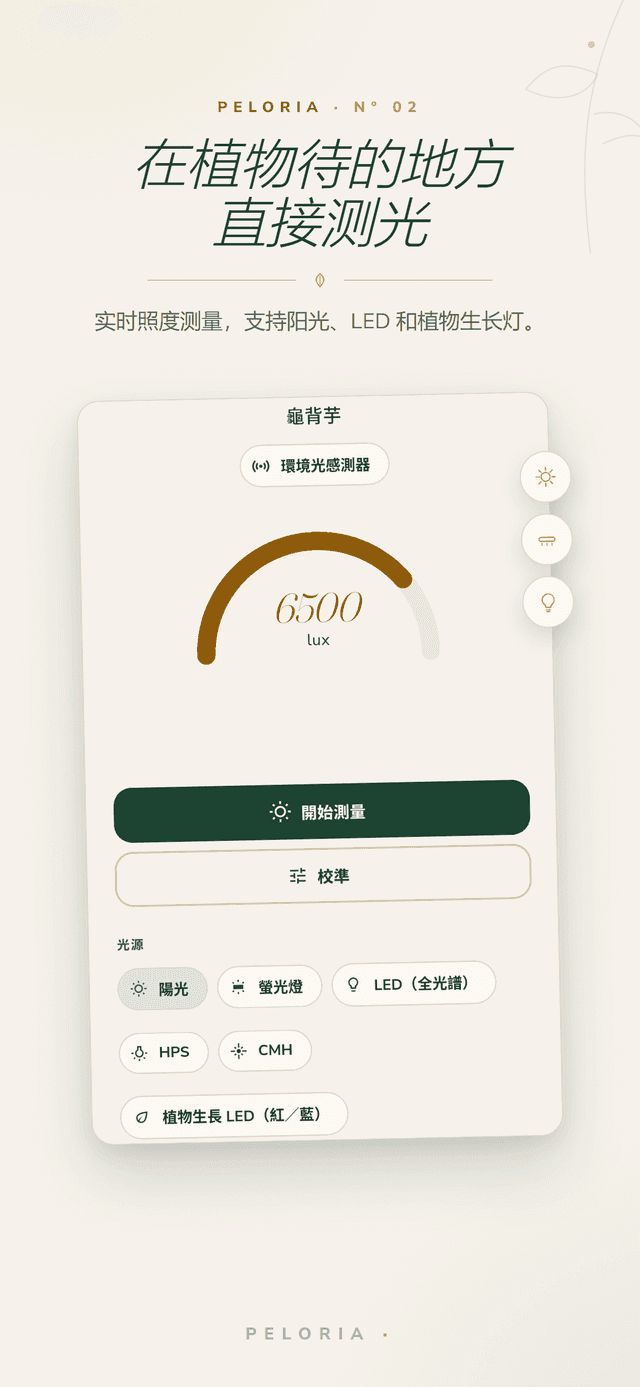 為植物調校的即時光照量表 - 讀取該位置光線，並可選擇陽光、LED、螢光燈或植物生長燈等光源