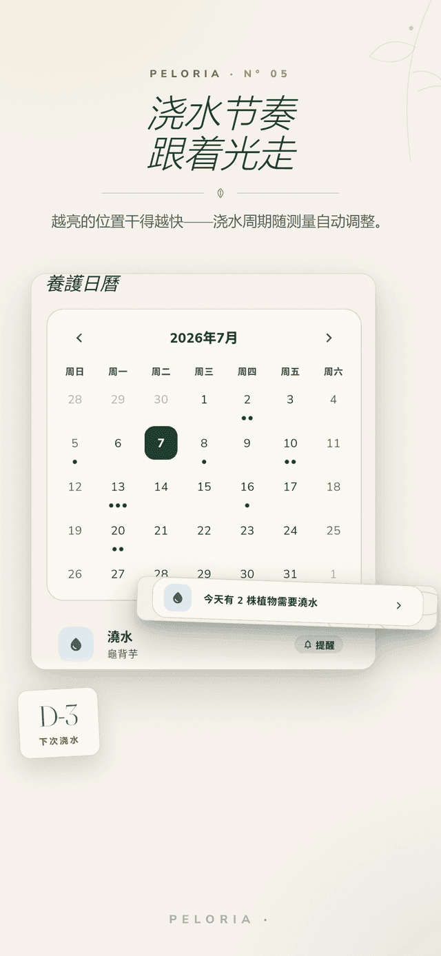 跟著光線的澆水 - 澆水節奏會依你量測的光線自動調整的照護日曆，附下次澆水倒數