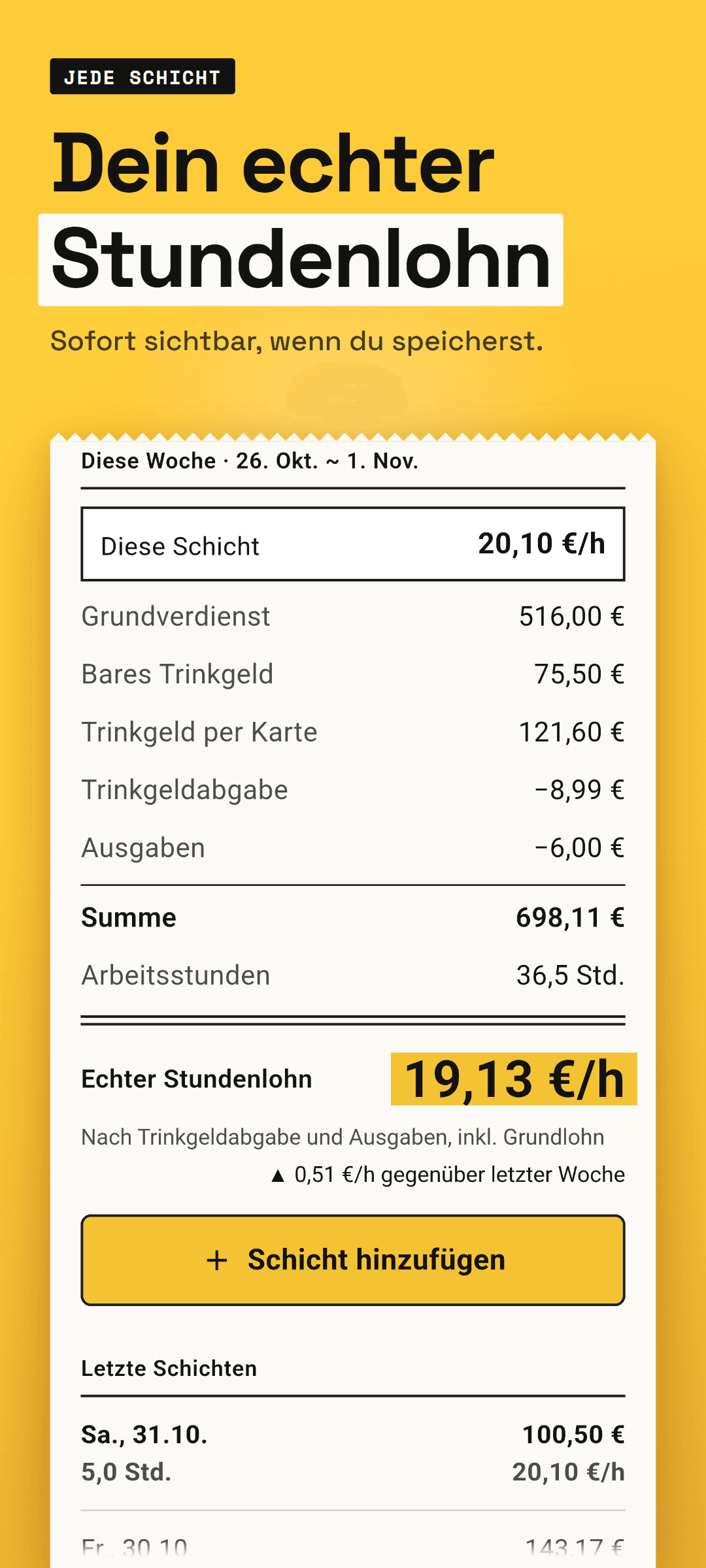 Die Startseite direkt nach dem Speichern einer Schicht: eine hervorgehobene Karte mit dem echten Stundenlohn dieser Schicht, der echte Stundenlohn der Woche mit Summe, Stunden und Unterschied zur Vorwoche und die letzten Schichten