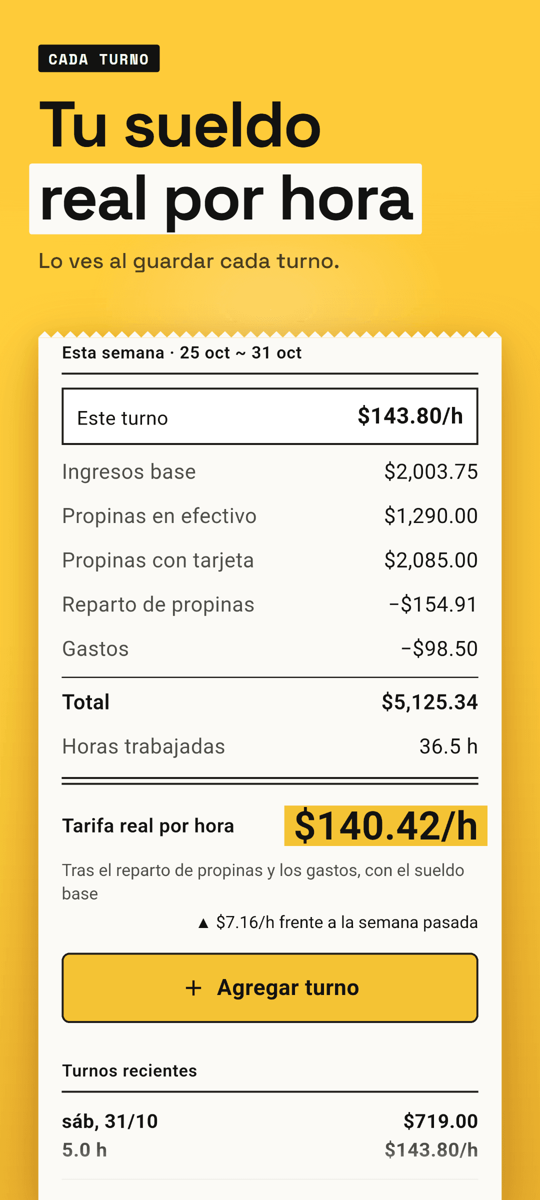Inicio justo después de guardar un turno: una tarjeta destacada con la tarifa real por hora de ese turno, la tarifa real por hora de la semana con el total, las horas y la diferencia con la semana pasada, y los turnos recientes