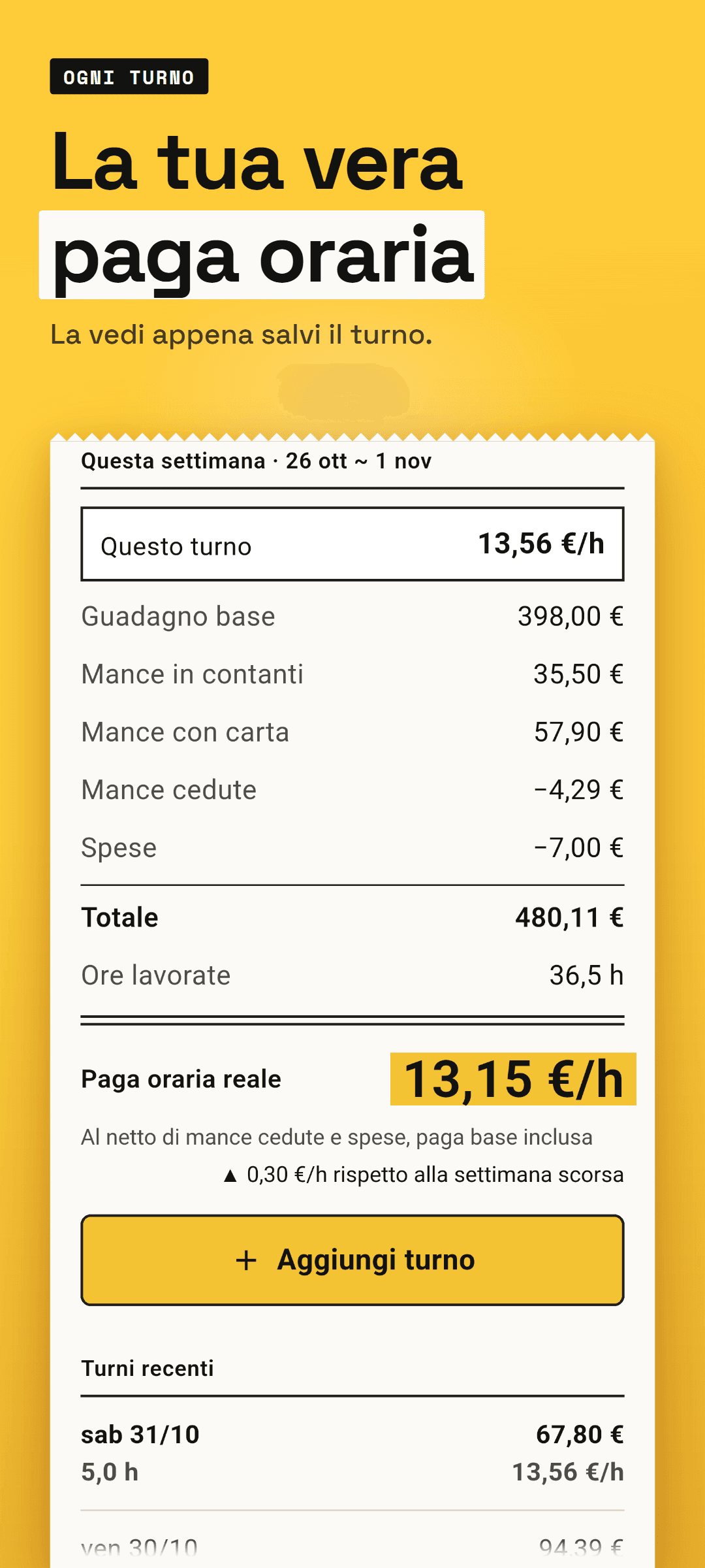 La Home subito dopo aver salvato un turno: una scheda in evidenza con la paga oraria reale di quel turno, la paga oraria reale della settimana con totale, ore e differenza con la settimana scorsa, e i turni recenti