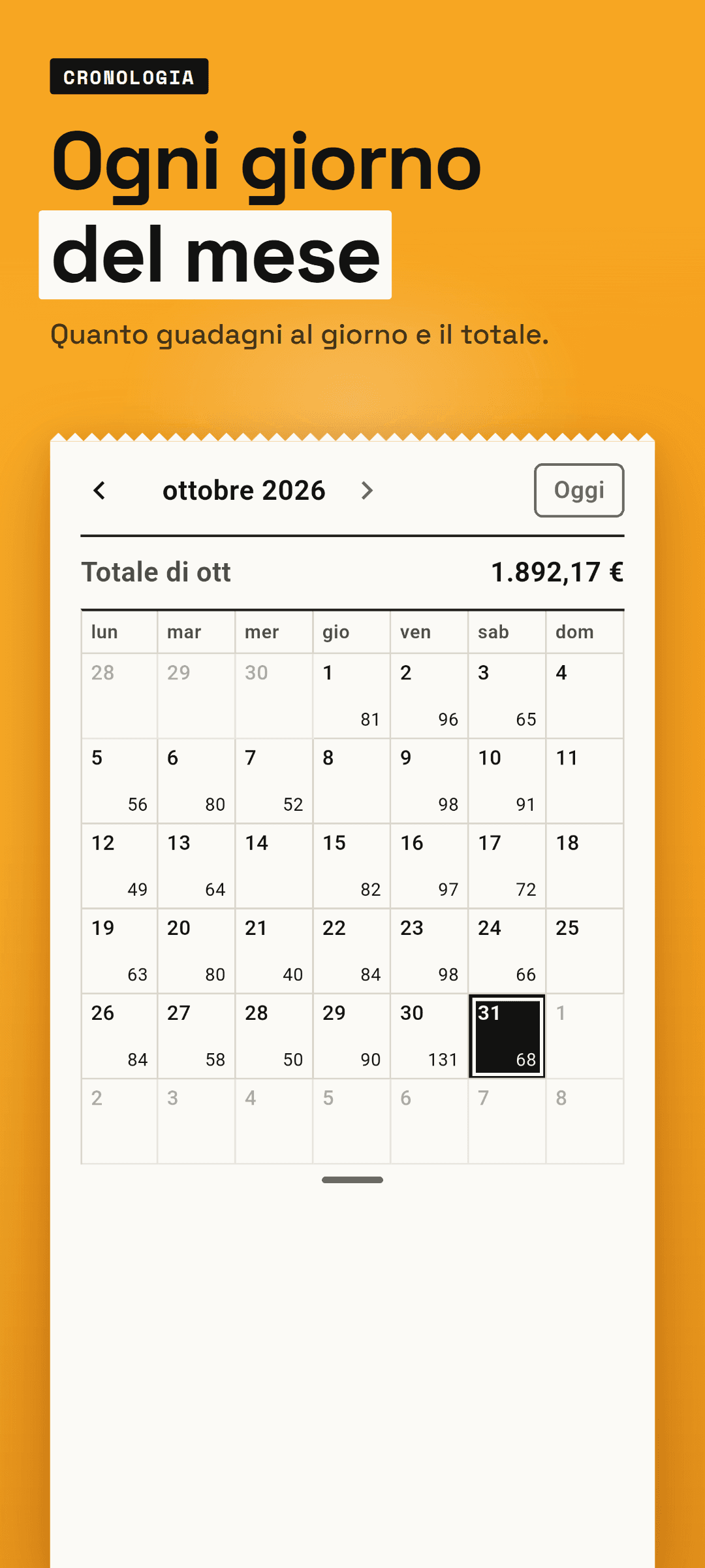 Il calendario della cronologia di un mese: quanto guadagnato ogni giorno e il totale del mese