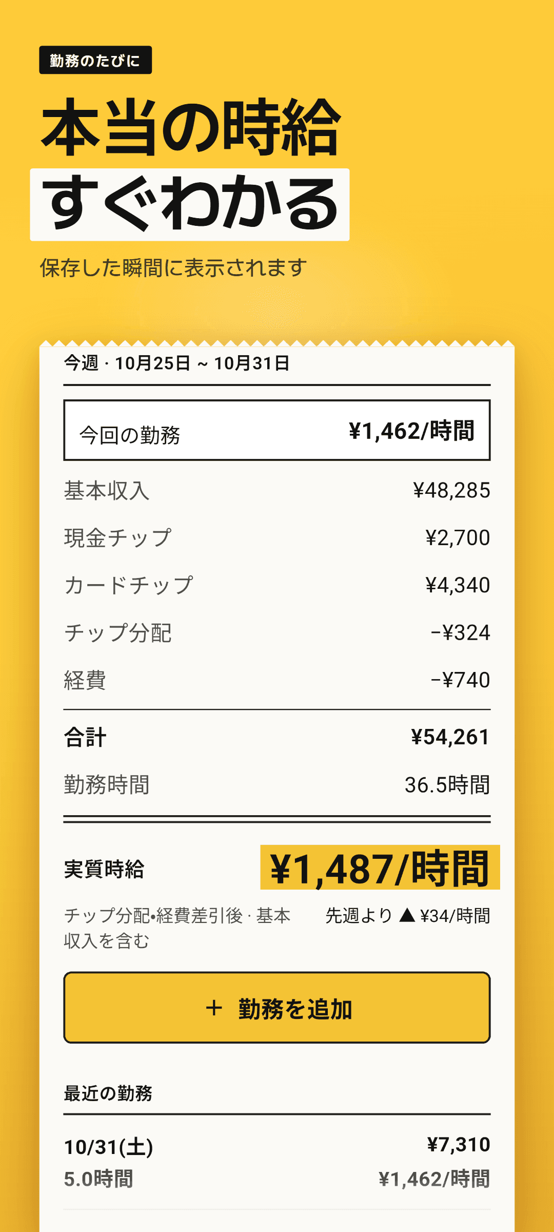 勤務を保存した直後のホーム画面：今回の勤務の実質時給を強調したカード、今週の実質時給・合計・勤務時間・先週との差、最近の勤務