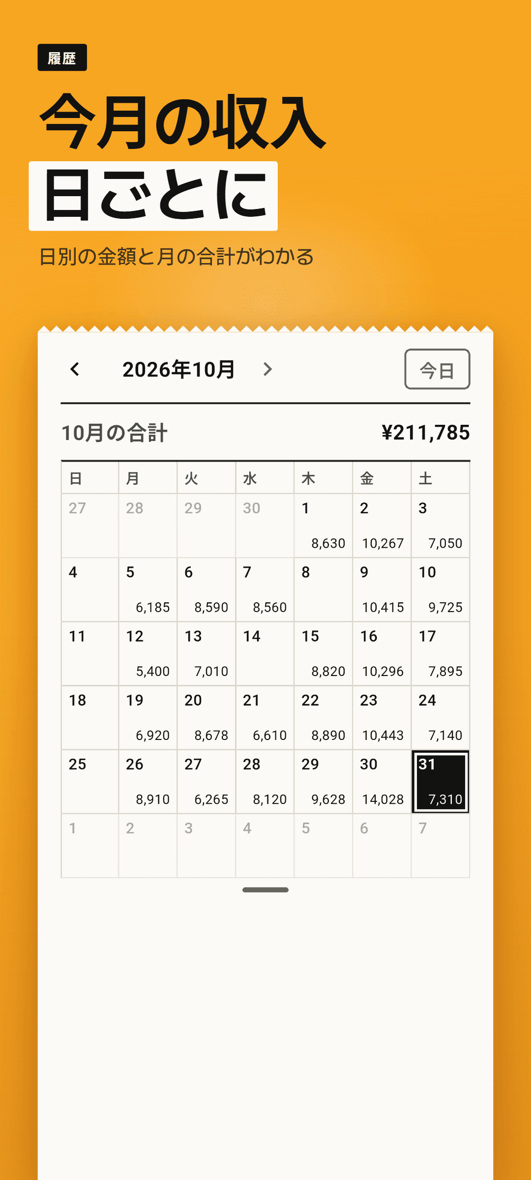 履歴のカレンダー：日ごとの金額と月の合計
