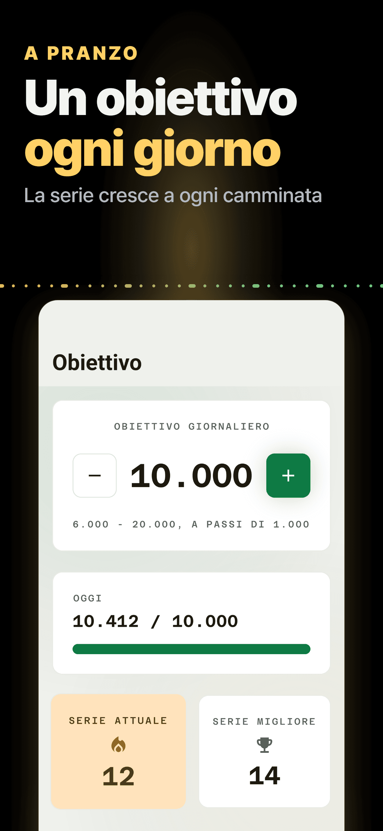 Schermata obiettivo in tema chiaro con obiettivo giornaliero e serie