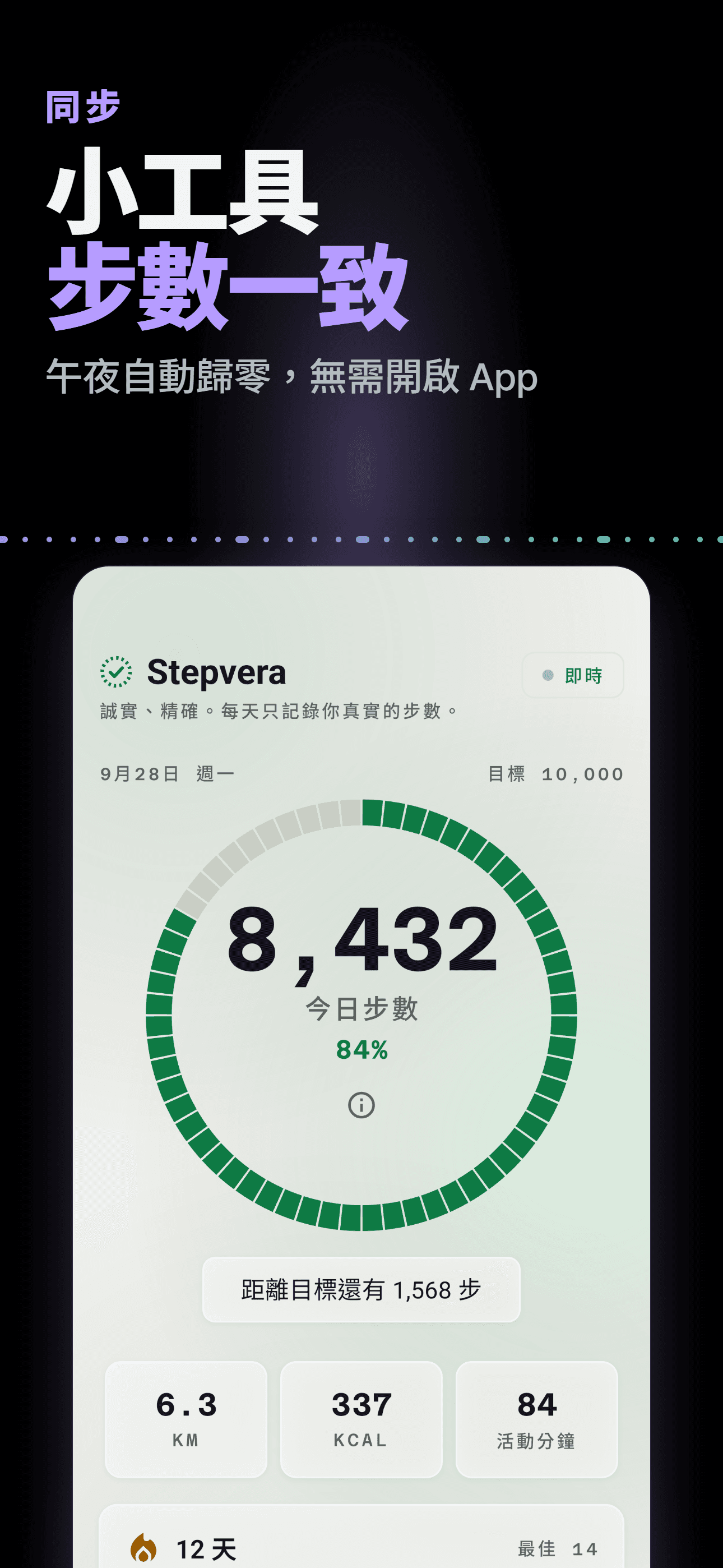 淺色主題主畫面，陽光下也清晰的步數環