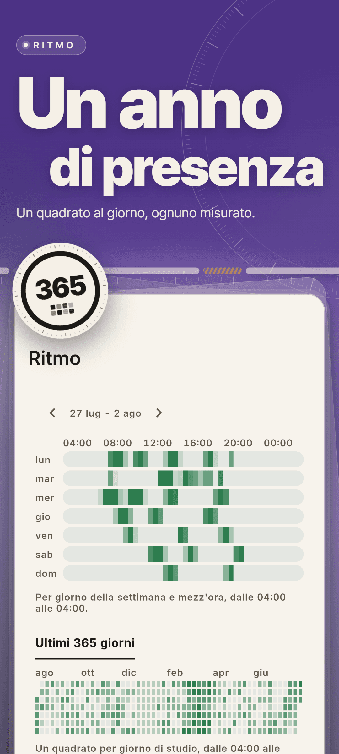 Ritmo: una mappa di calore per giorno della settimana e mezz'ora su una settimana, e una griglia degli ultimi 365 giorni con un quadrato per ogni giorno di studio
