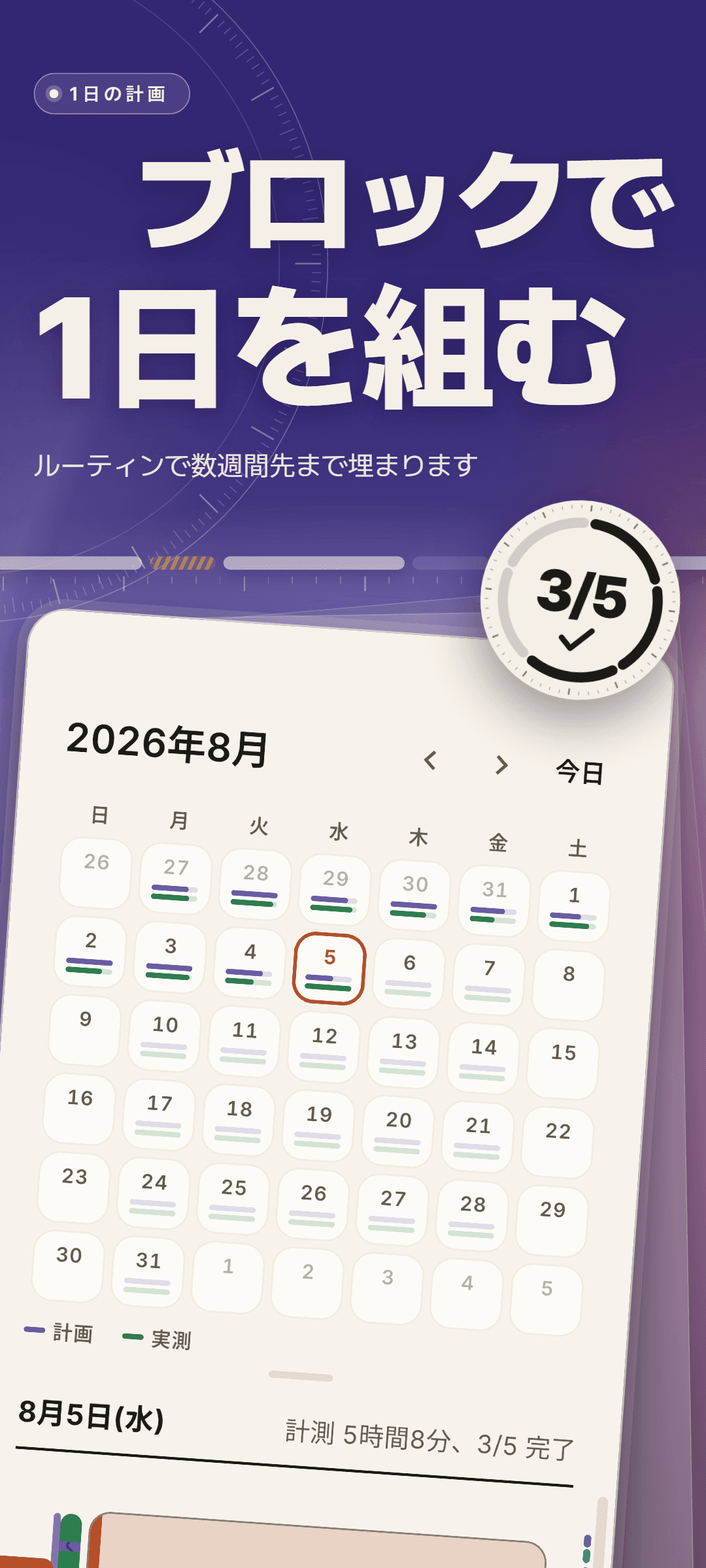 日ごとに計画と実測の2本線が入った2026年8月のカレンダーと、選択中の8月5日の実測5時間8分・5件中3件完了