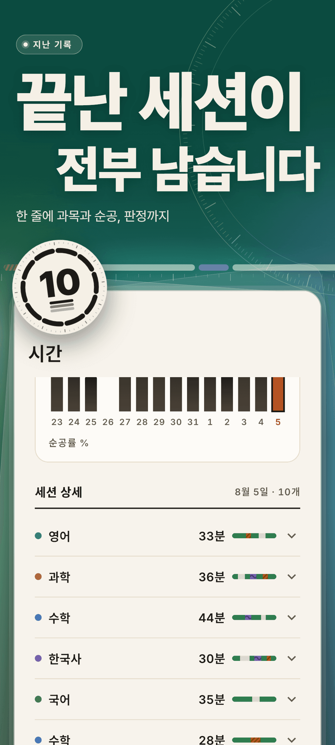 시간 인사이트: 순공률을 보여 주는 14일 막대와, 8월 5일 세션 10개를 과목·시간·판정 줄로 나열한 세션 상세