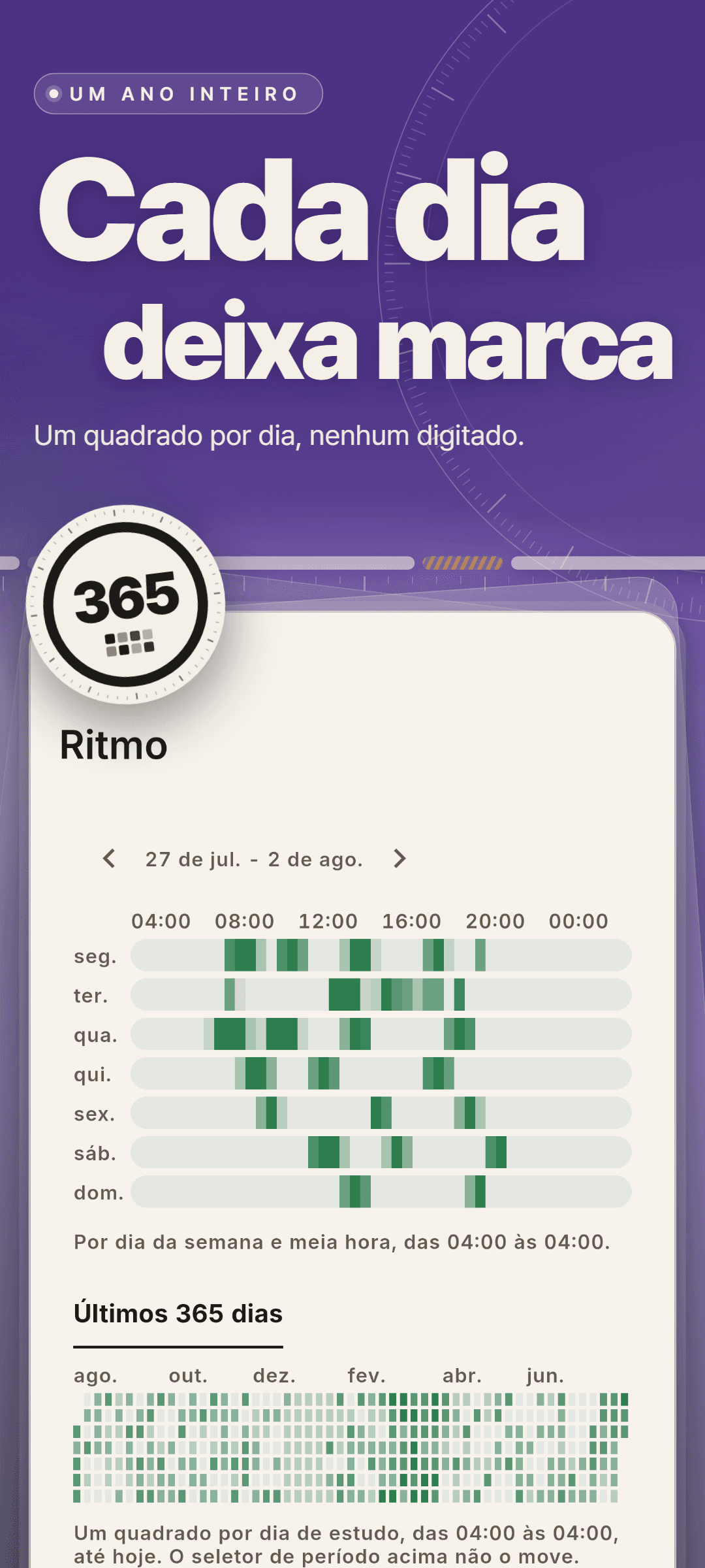 Ritmo: um mapa de calor por dia da semana e meia hora de uma semana, e uma grade dos últimos 365 dias com um quadrado por dia de estudo