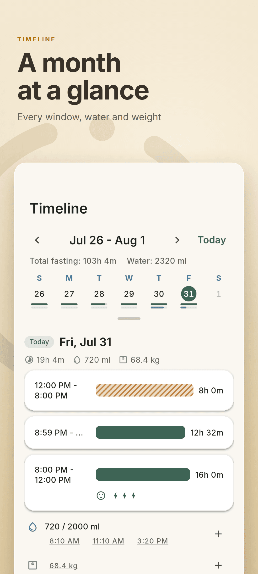 Timeline tab with a week calendar and a day detail listing each window, water intake and weight