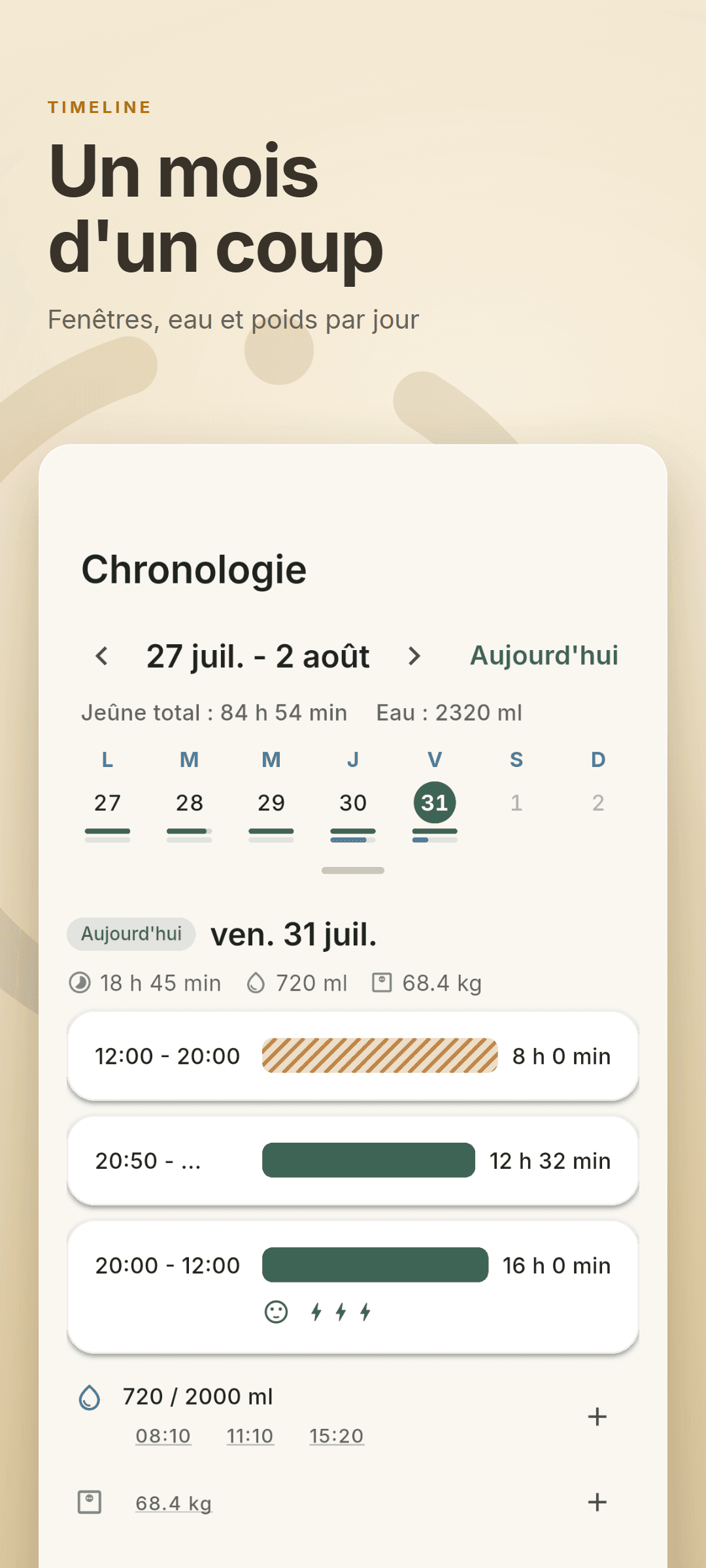 Onglet Timeline avec calendrier hebdomadaire et détail du jour : fenêtres, eau et poids