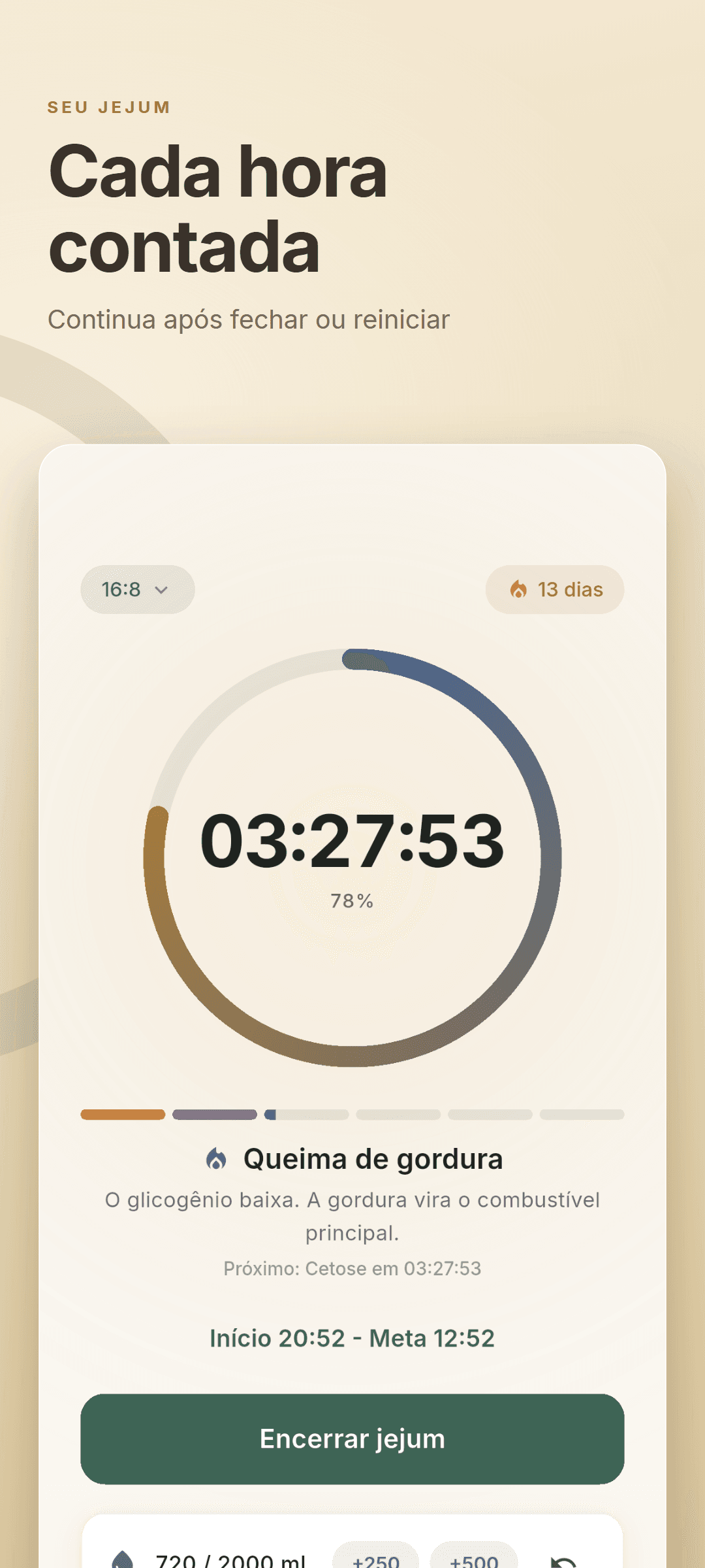 Tela inicial com a contagem regressiva circular mostrando 3 horas e 27 minutos restantes de um jejum 16:8, uma sequência de 13 dias e o fase de queima de gordura