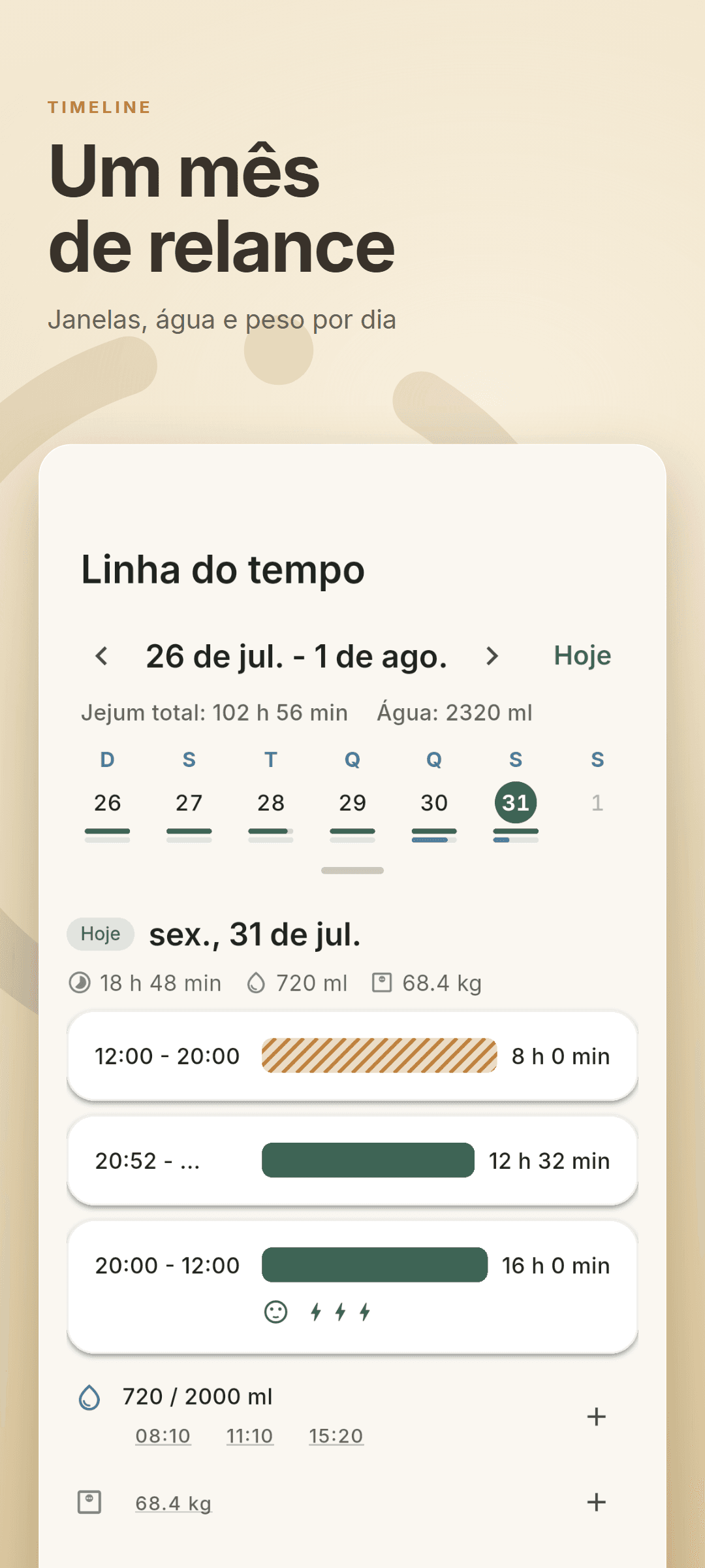 Aba Timeline com calendário semanal e o detalhe do dia: janelas, água e peso