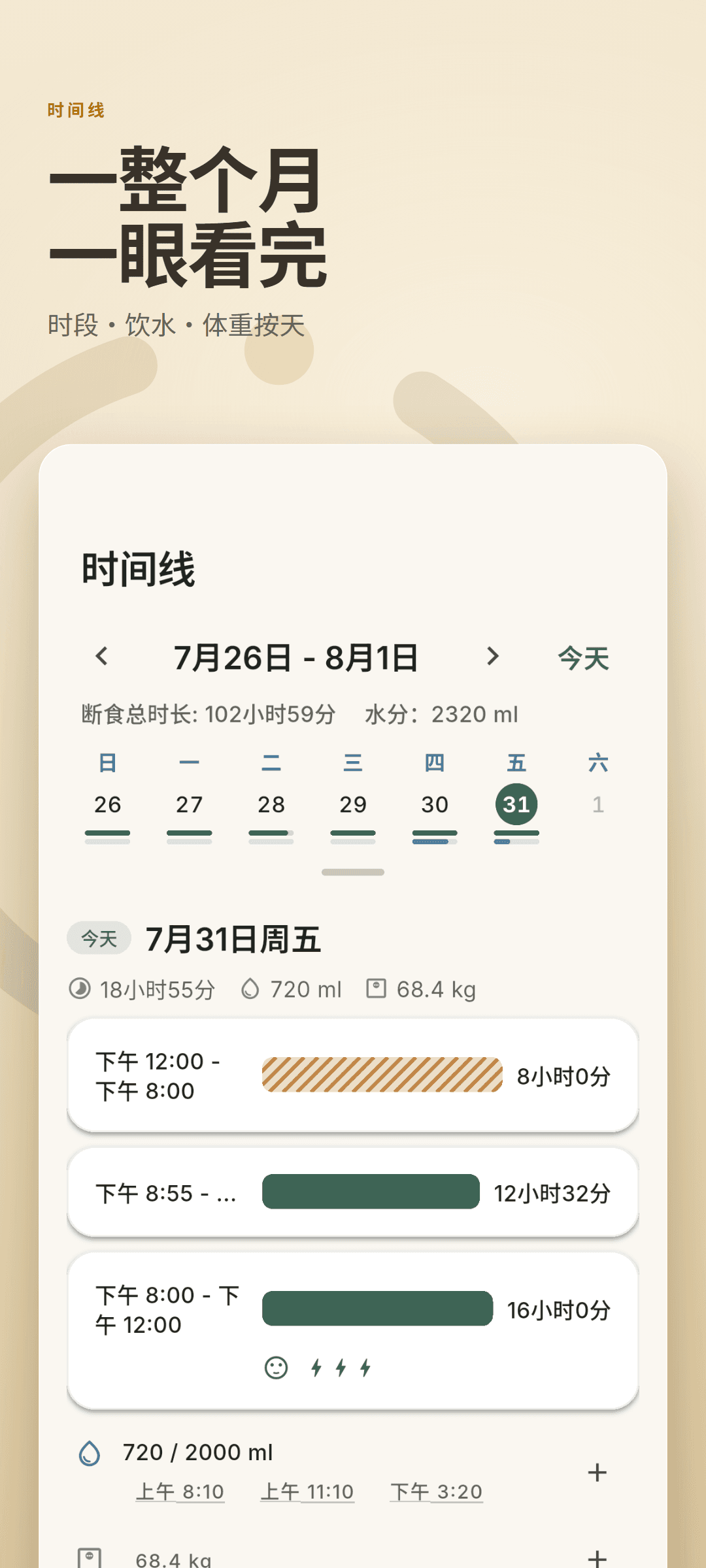 时间线标签页,含每周日历以及当天的时段、饮水和体重