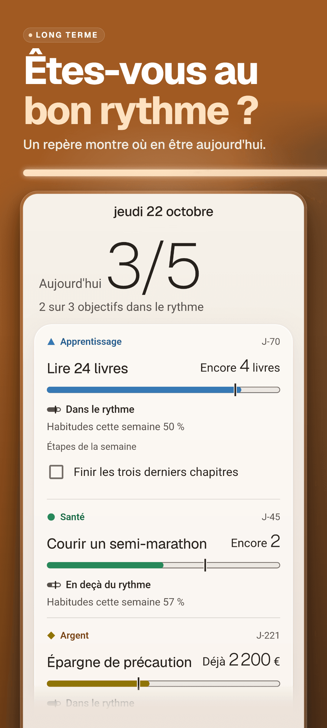 L'écran d'accueil : les habitudes faites aujourd'hui, le nombre d'objectifs dans le rythme, et des cartes d'objectif avec une barre de progression, un repère pour où en être aujourd'hui, la mention dans le rythme ou en deçà du rythme, le taux d'habitudes de la semaine et les étapes de la semaine