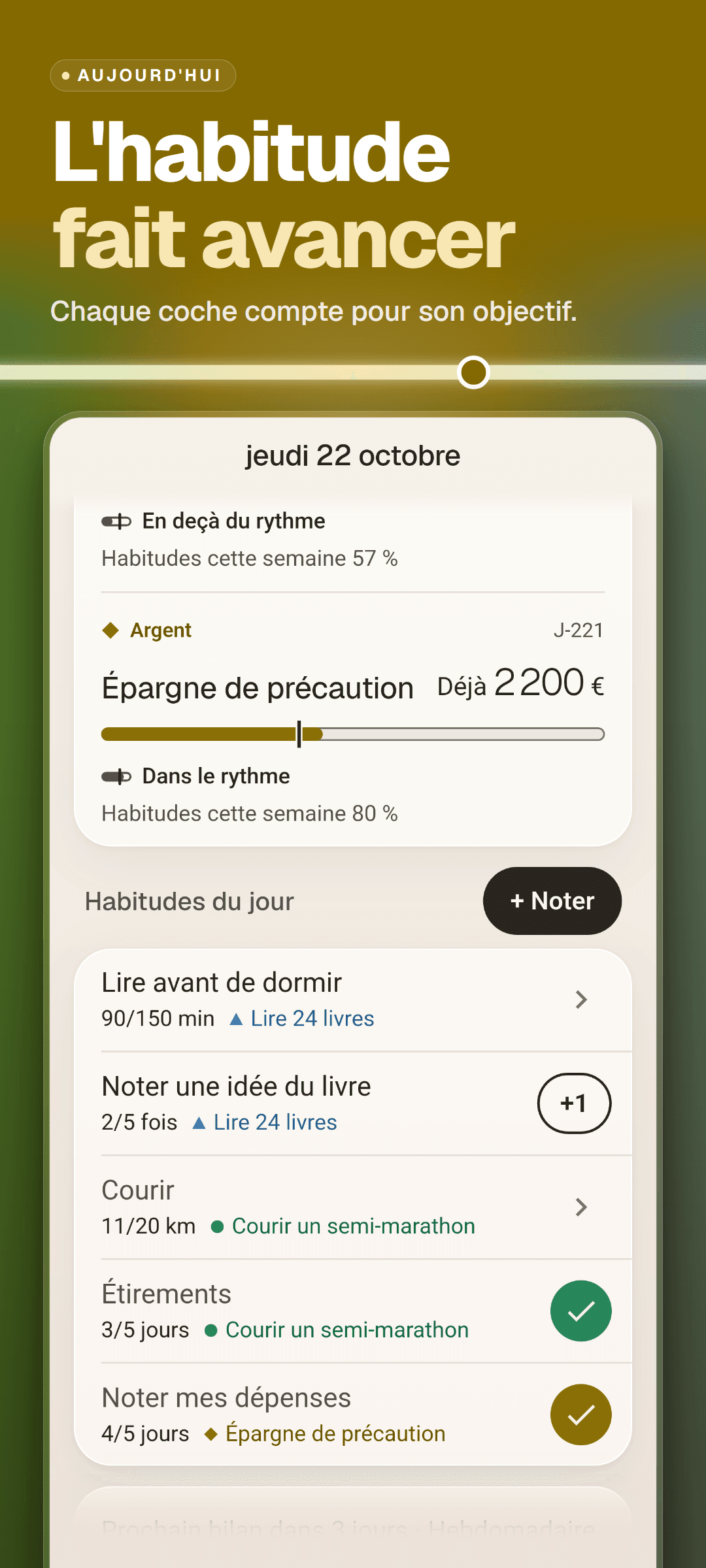Les habitudes du jour sur l'écran d'accueil : chaque habitude avec son avancement vers l'objectif hebdomadaire et l'objectif auquel elle est liée, sous des cartes d'objectif avec le taux d'habitudes de la semaine