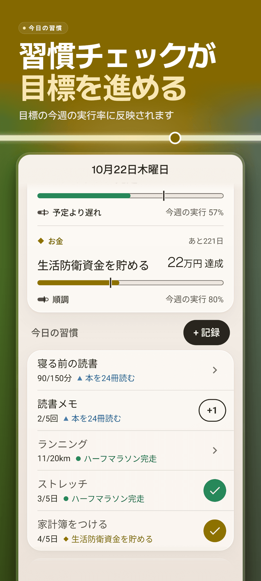 ホーム画面の今日の習慣:習慣ごとの週の目標に対する進み具合と、ひもづいた目標の名前。その上に今週の実行率が見える目標カード