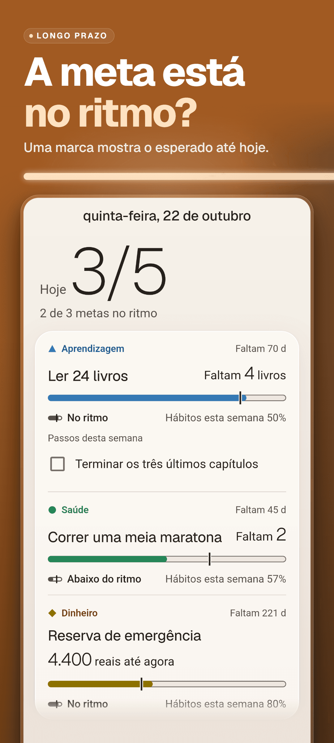 A tela Início: os hábitos feitos hoje, quantas metas estão no ritmo e cartões de meta com uma barra de progresso, uma marca com o esperado até hoje, a indicação no ritmo ou abaixo do ritmo, a taxa de hábitos da semana e os passos desta semana