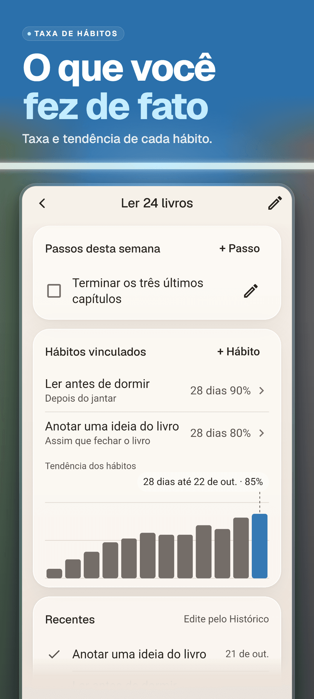 Os hábitos vinculados a uma meta com seus gatilhos e taxas, os passos desta semana e um gráfico de barras da tendência da taxa