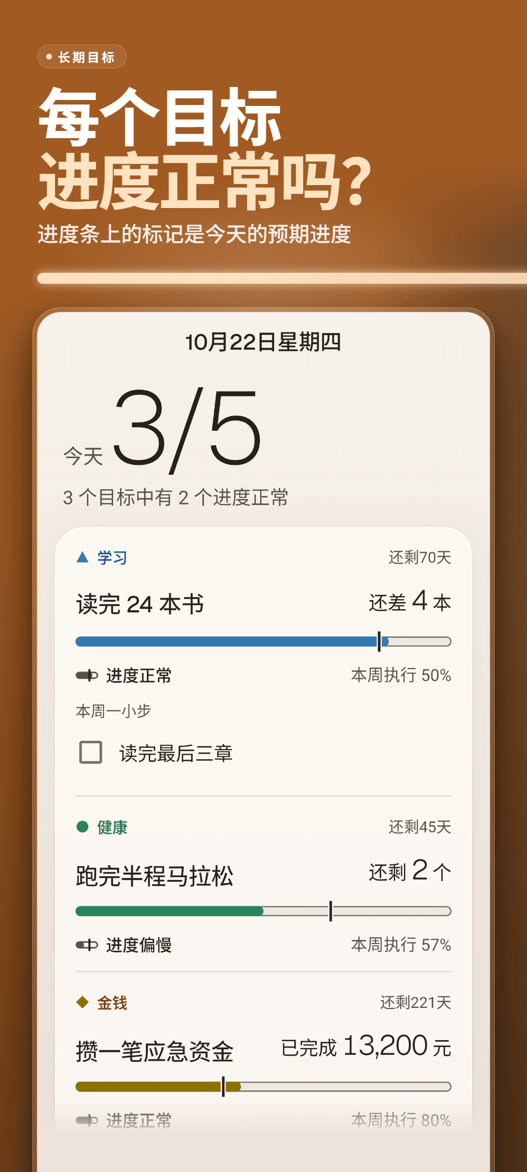 首页:今天完成的习惯数、进度正常的目标数,以及目标卡片——进度条、今天预期进度的标记、进度正常或进度偏慢的提示、本周执行率和本周一小步