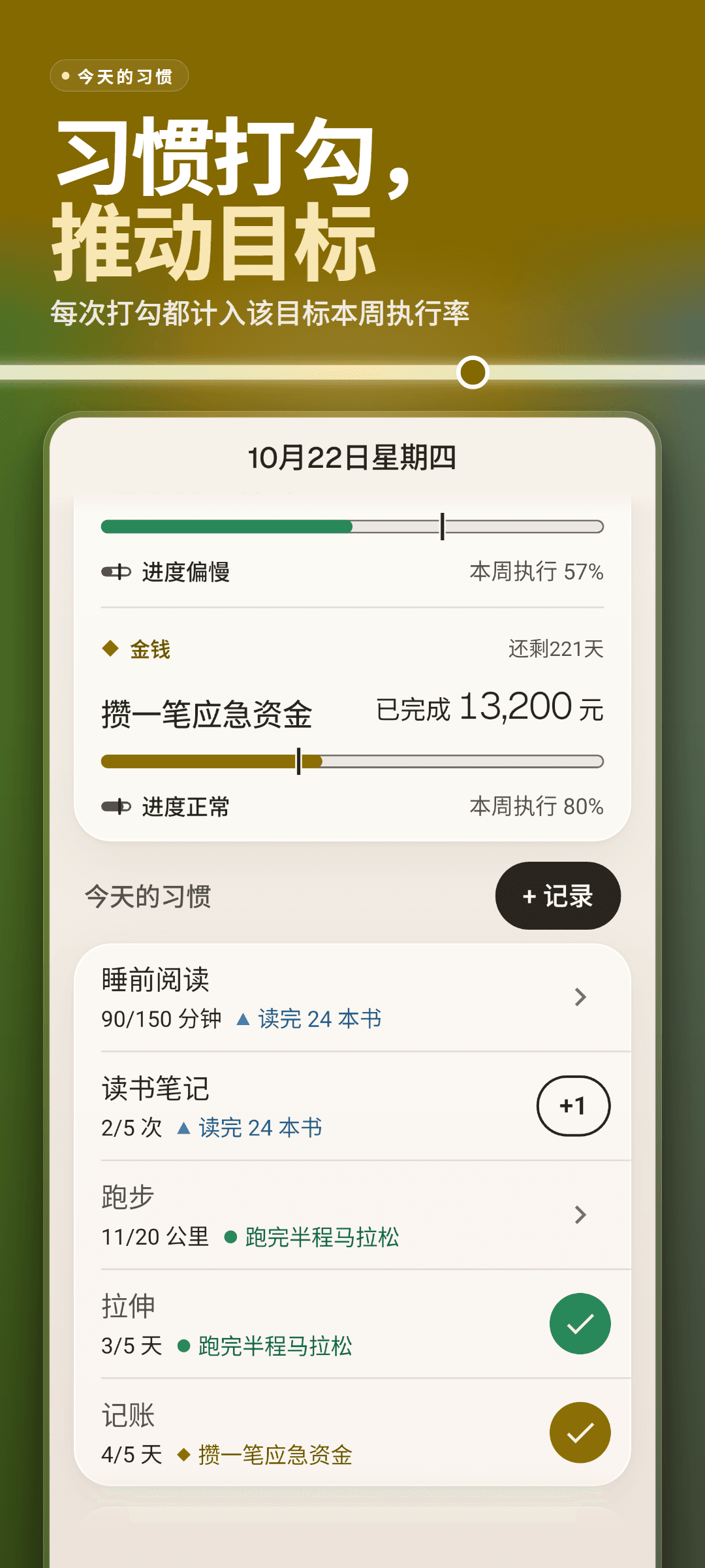 首页的今天的习惯:每个习惯相对每周目标的进度和所关联的目标名称,上方是显示本周执行率的目标卡片