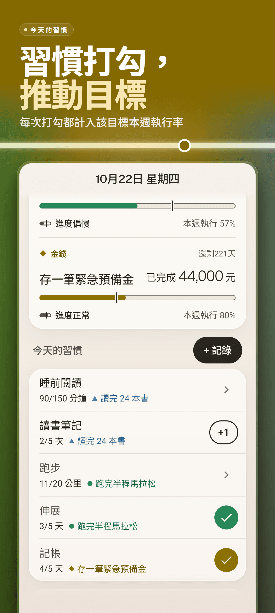 首頁的今天的習慣:每個習慣相對每週目標的進度和所關聯的目標名稱,上方是顯示本週執行率的目標卡片
