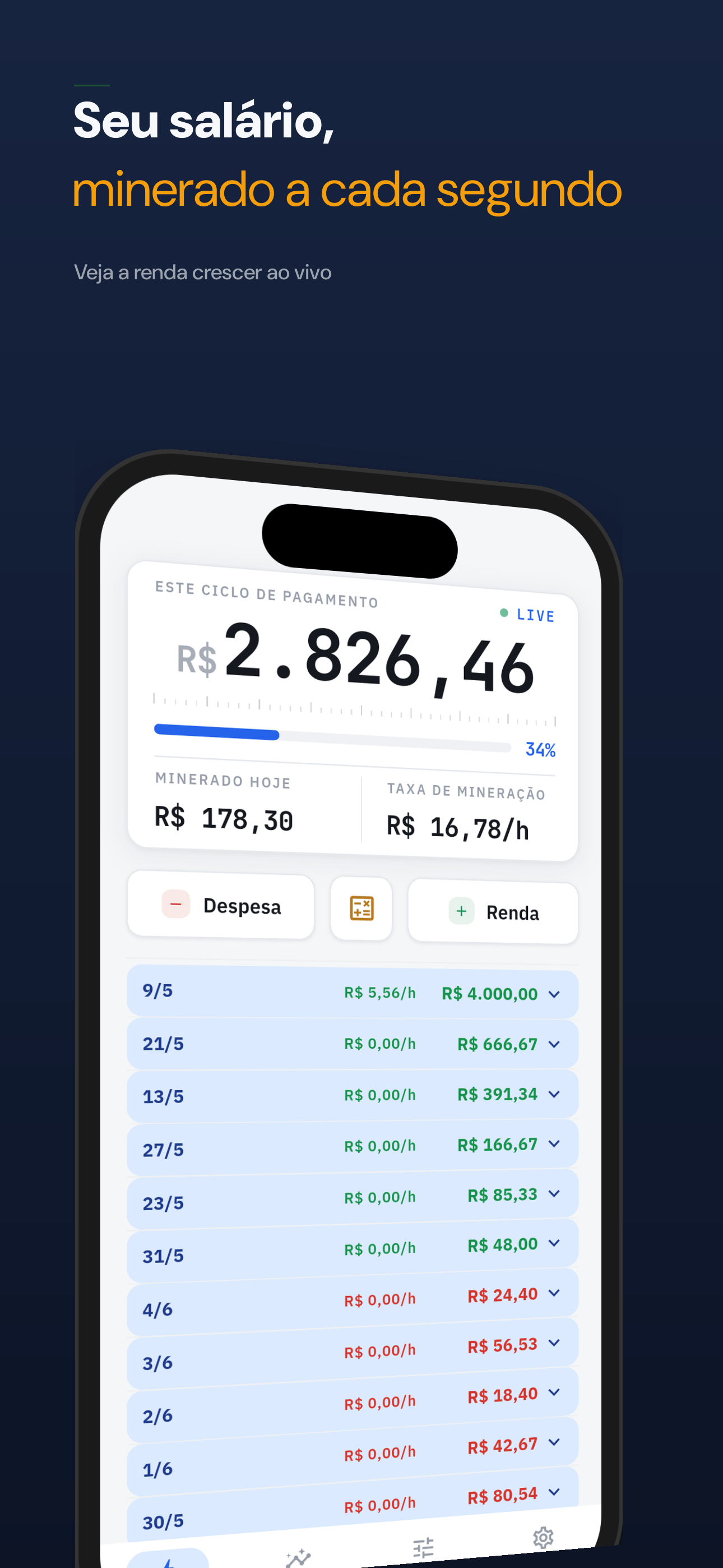 Seu salário, minerado a cada segundo no painel inicial