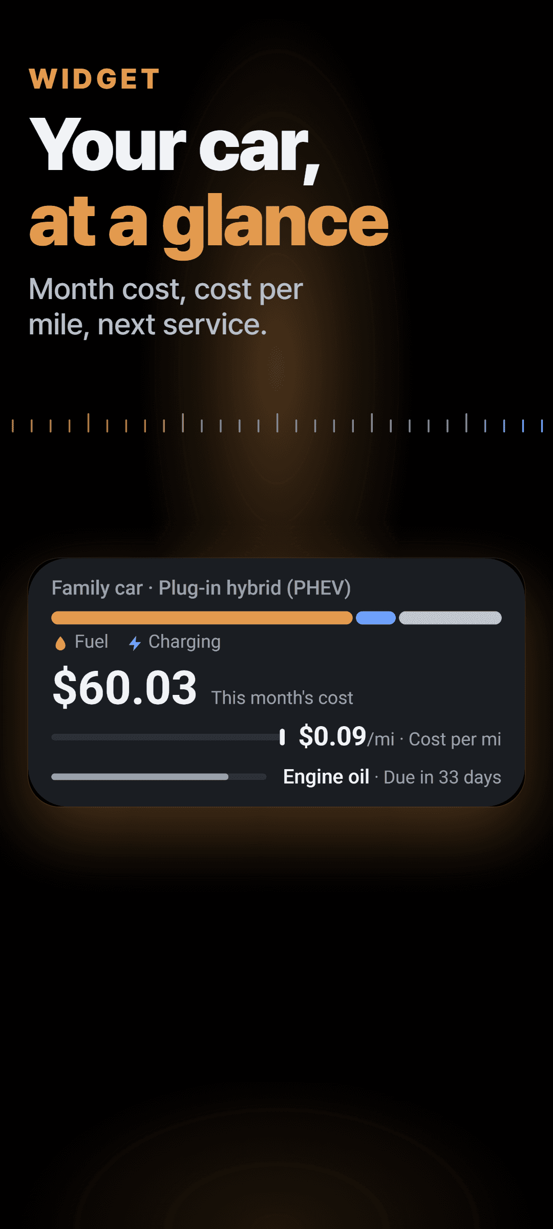 The home screen widget for a plug-in hybrid: this month's cost split into fuel and charging, cost per mile and the next service