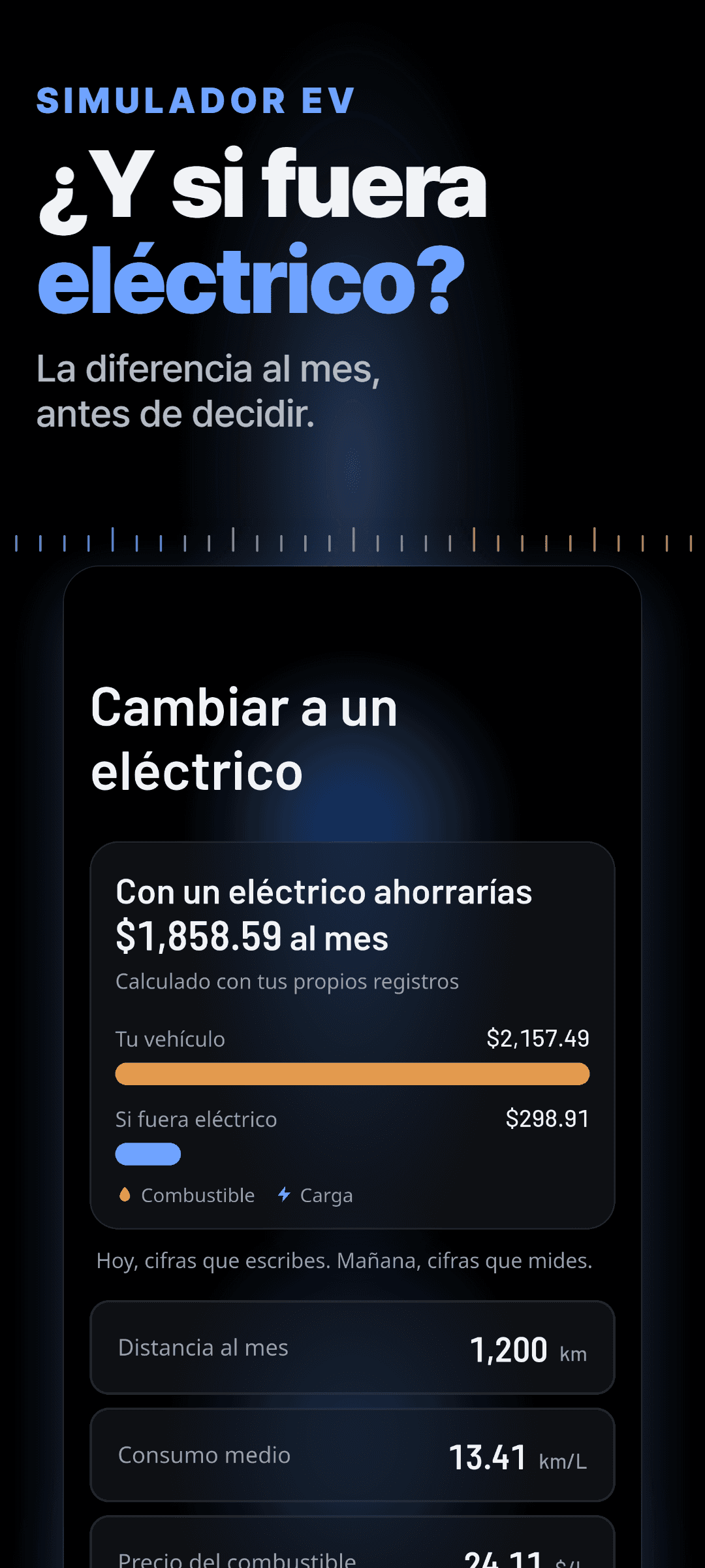 El simulador de eléctricos: el ahorro mensual que daría un auto eléctrico, calculado con tus propios datos, con tu auto y un eléctrico lado a lado