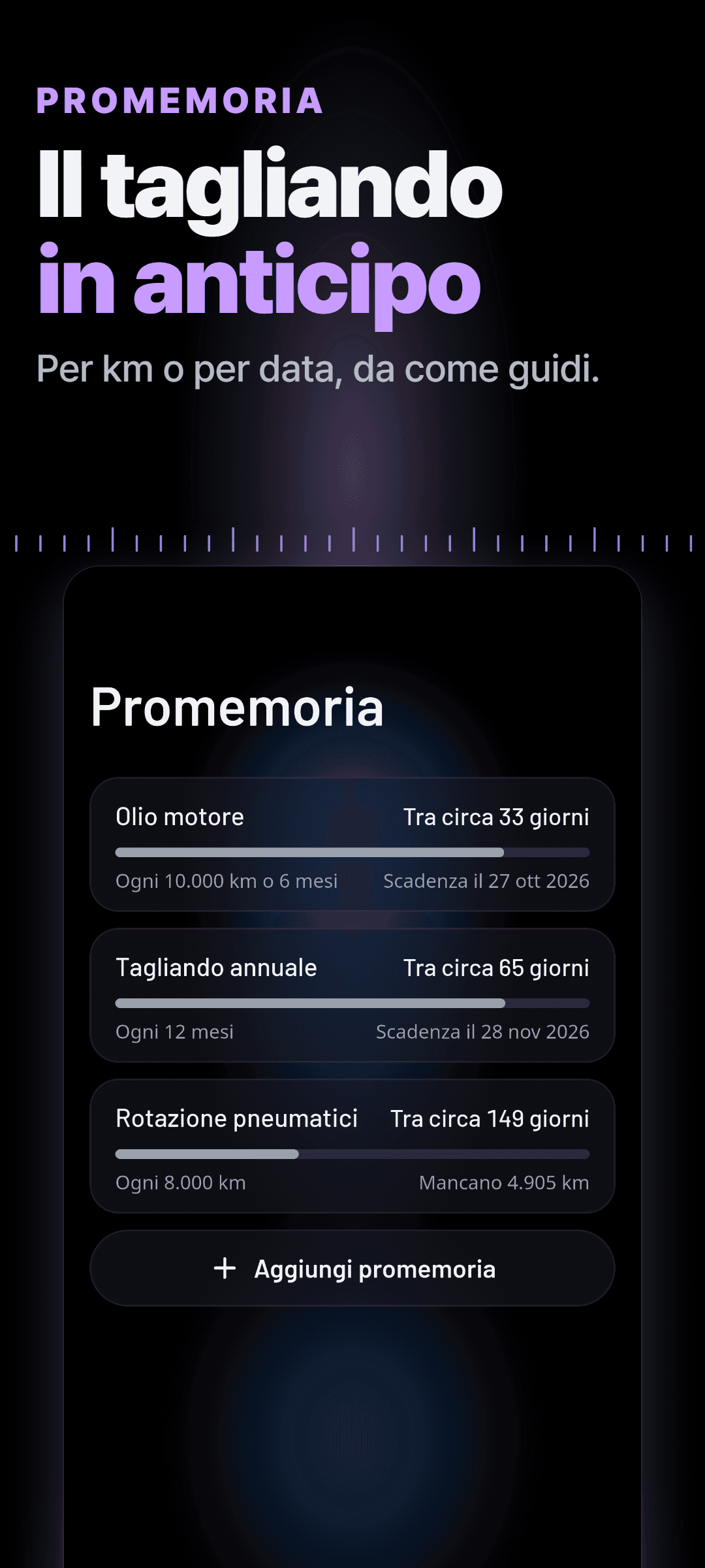 Promemoria per cambio olio, revisione e rotazione degli pneumatici, per chilometri, data o entrambi, ognuno con il tempo previsto alla scadenza