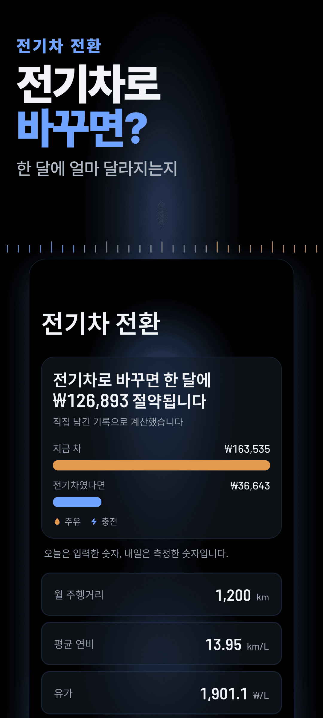 전기차 전환 시뮬레이터: 내 기록으로 계산한 전기차 전환 시 월 절약액과, 내 차와 전기차를 나란히 비교한 막대